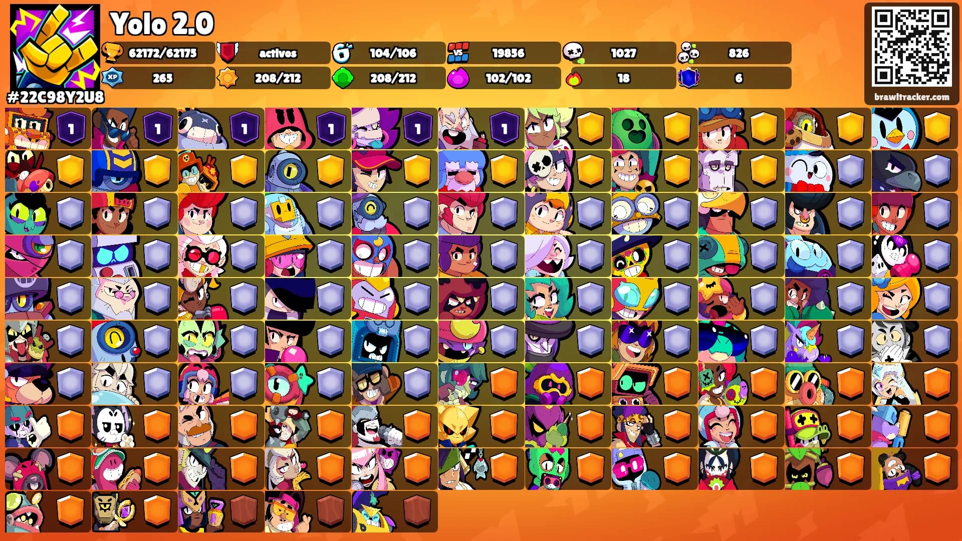 Yolo 2.0's Ranks