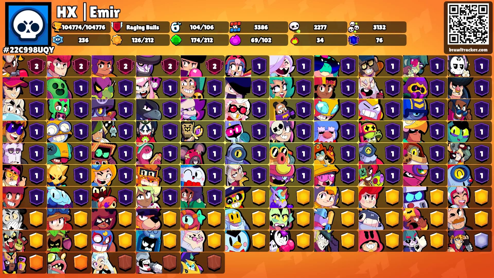 HX |Emir's Ranks