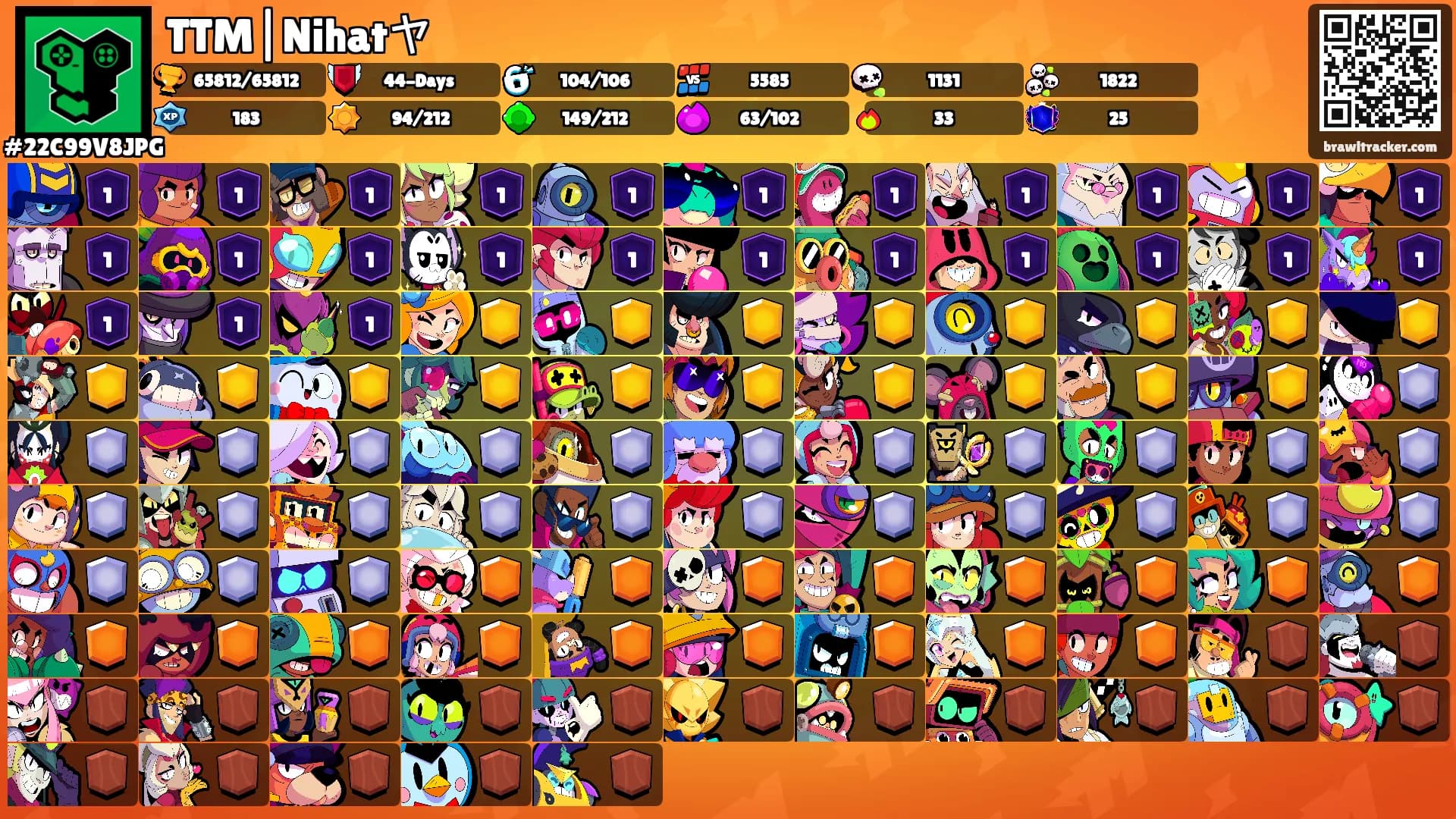 TTM|Nihatヤ's Ranks