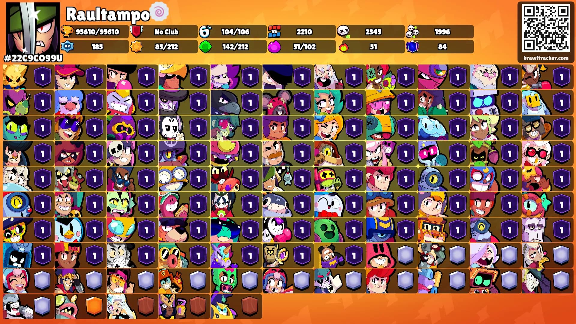 Raultampo🍥's Ranks
