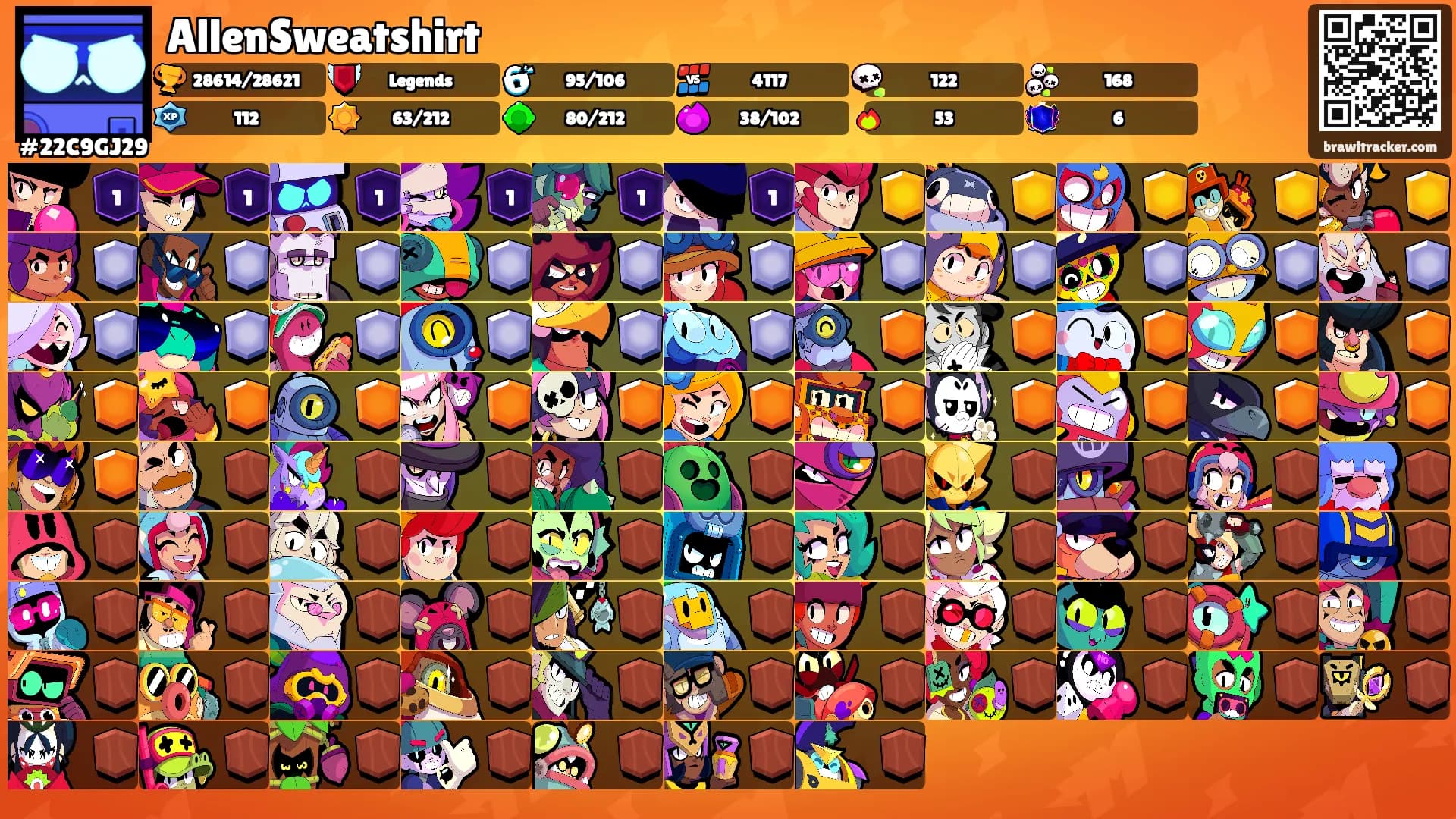 AllenSweatshirt's Ranks