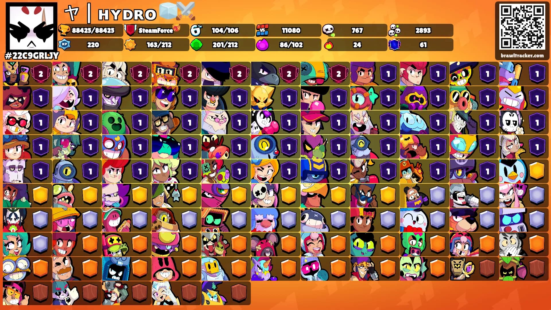 ヤ | ʜʏᴅʀᴏ 🧊⚔️'s Ranks