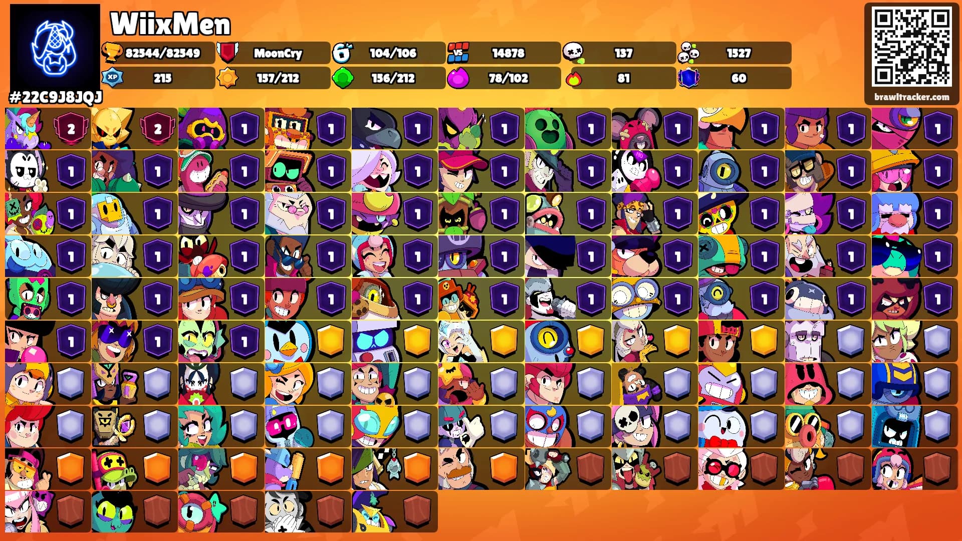 WiixMen's Ranks