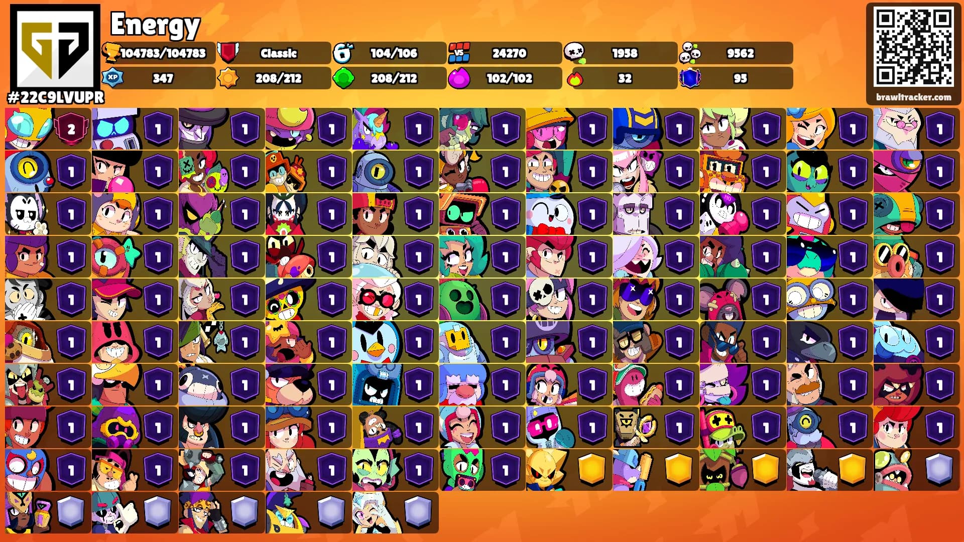 Energy⚡️'s Ranks