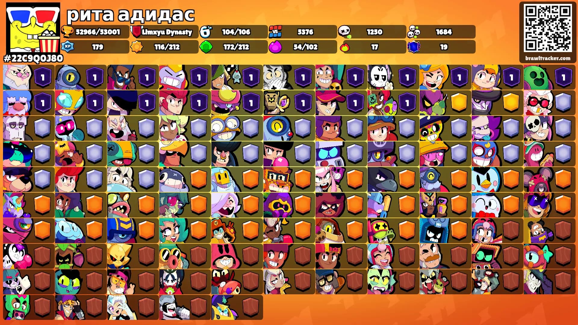 рита адидас's Ranks