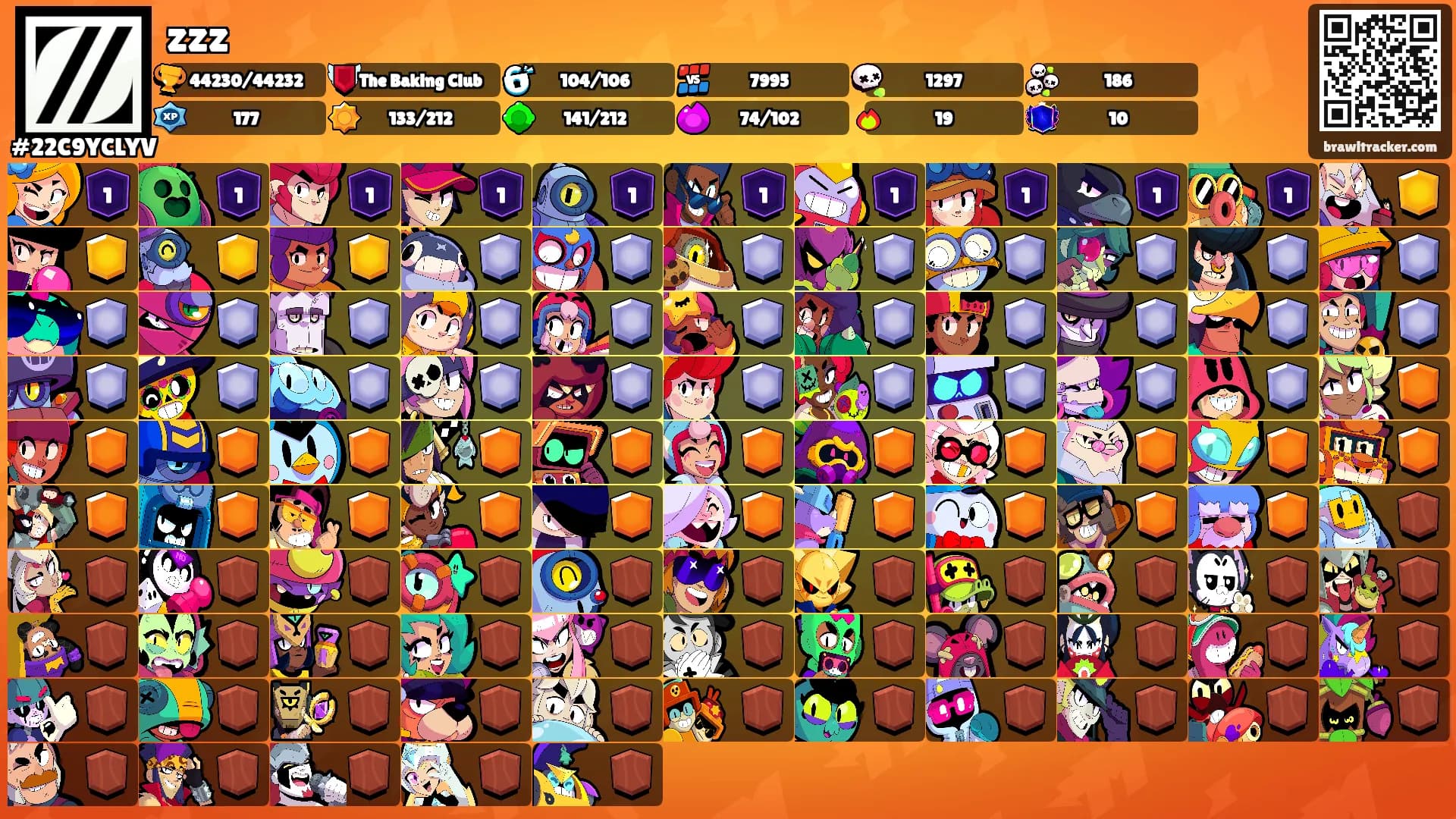 zzz's Ranks