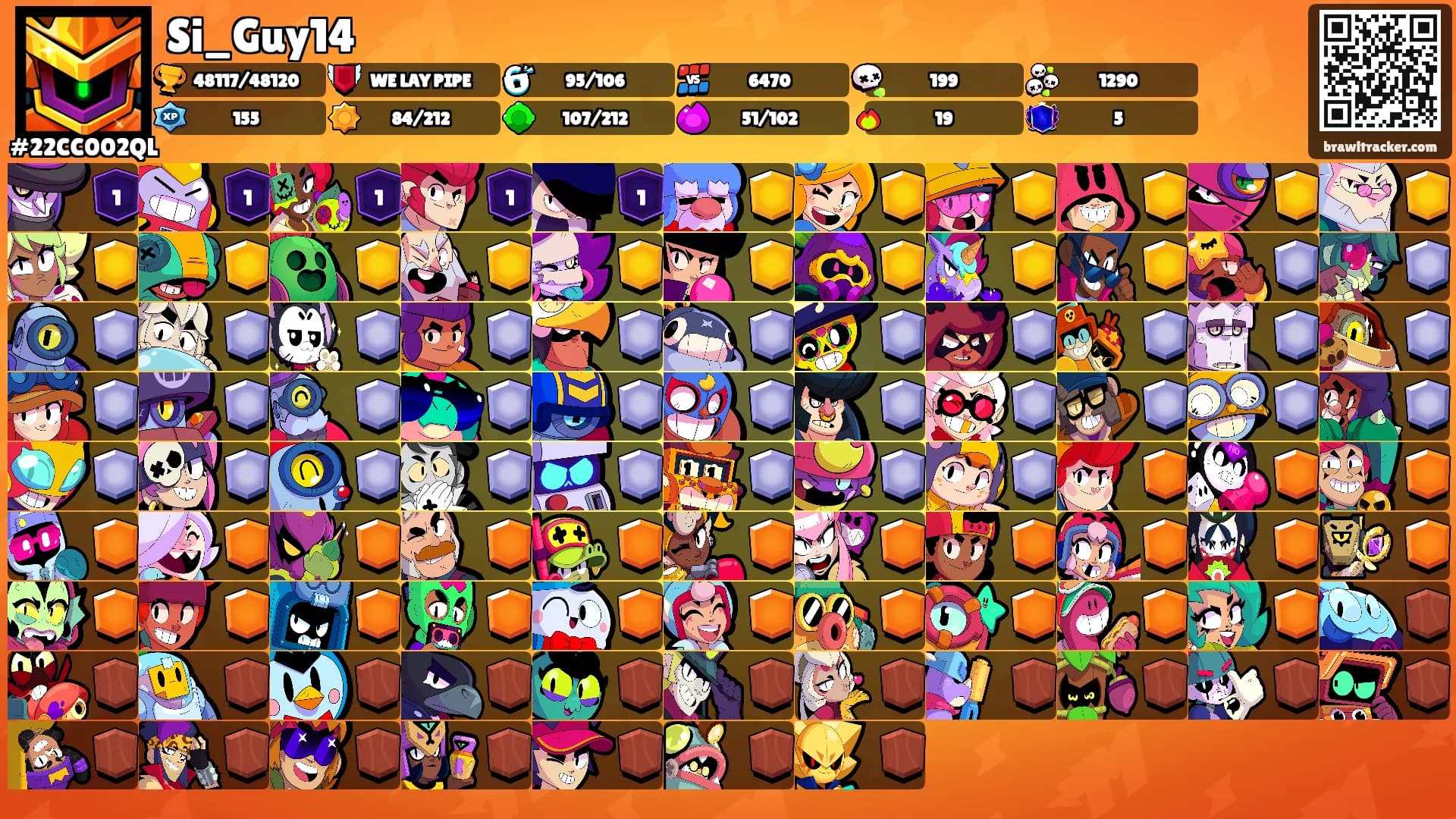Si_Guy14's Ranks