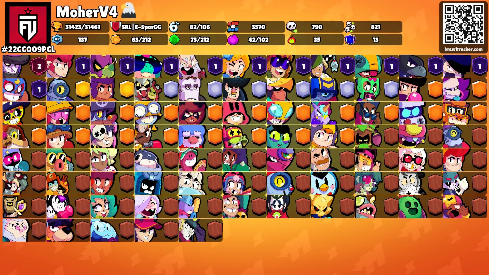 MoherV4 🦅's Ranks