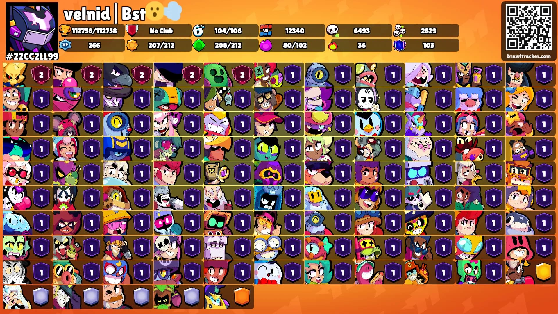 velnid|Bst😮‍💨's Ranks
