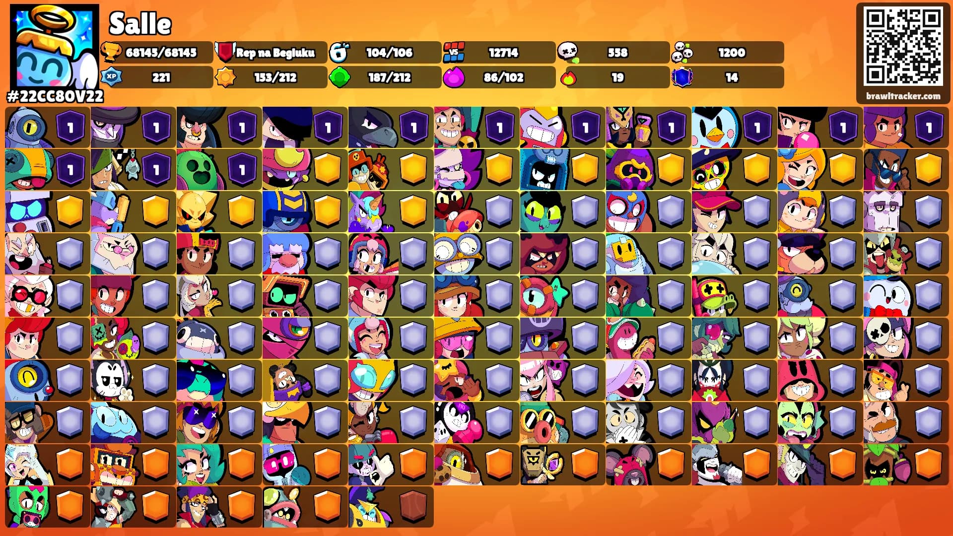 Salle's Ranks