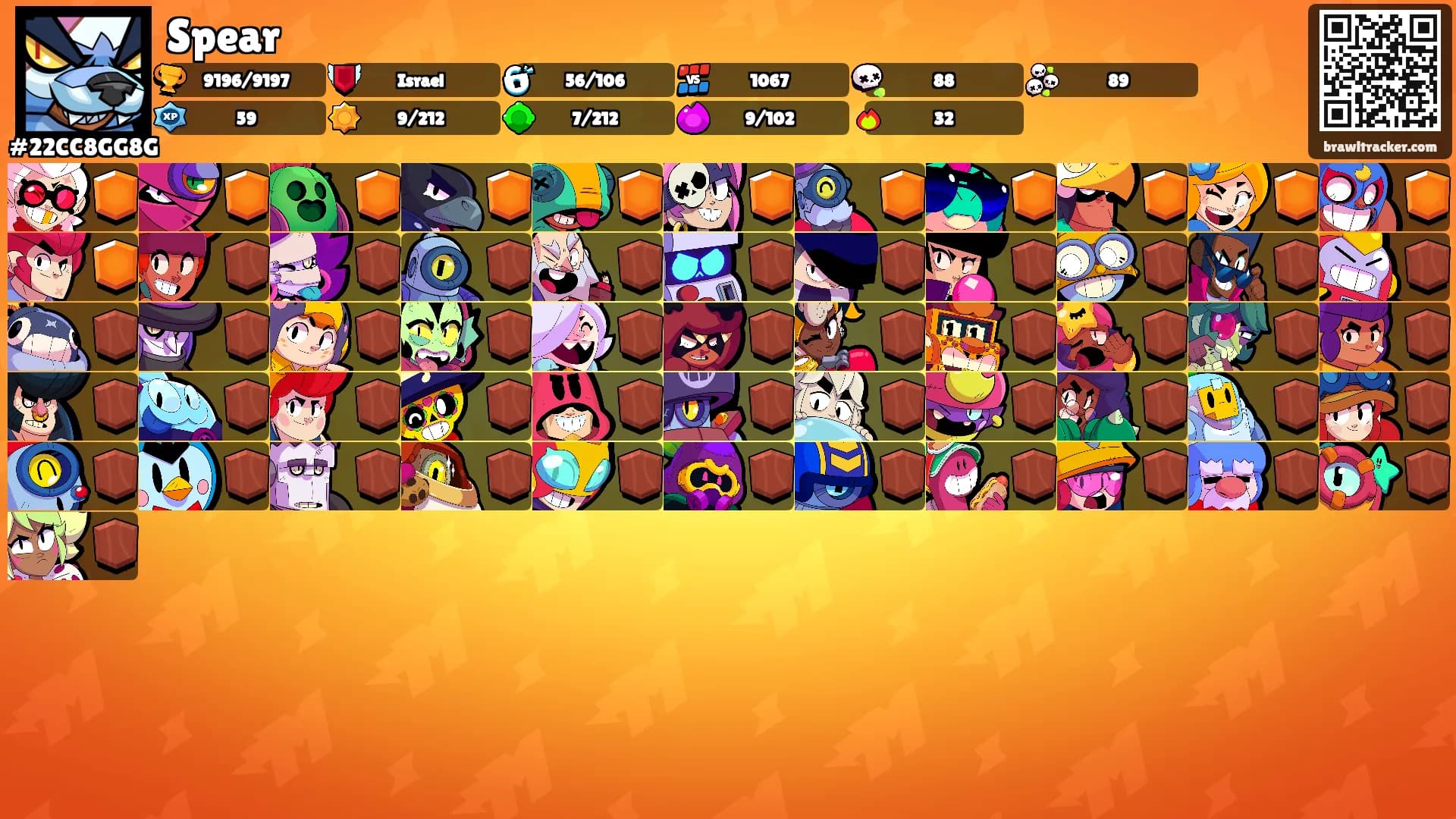 Spear's Ranks
