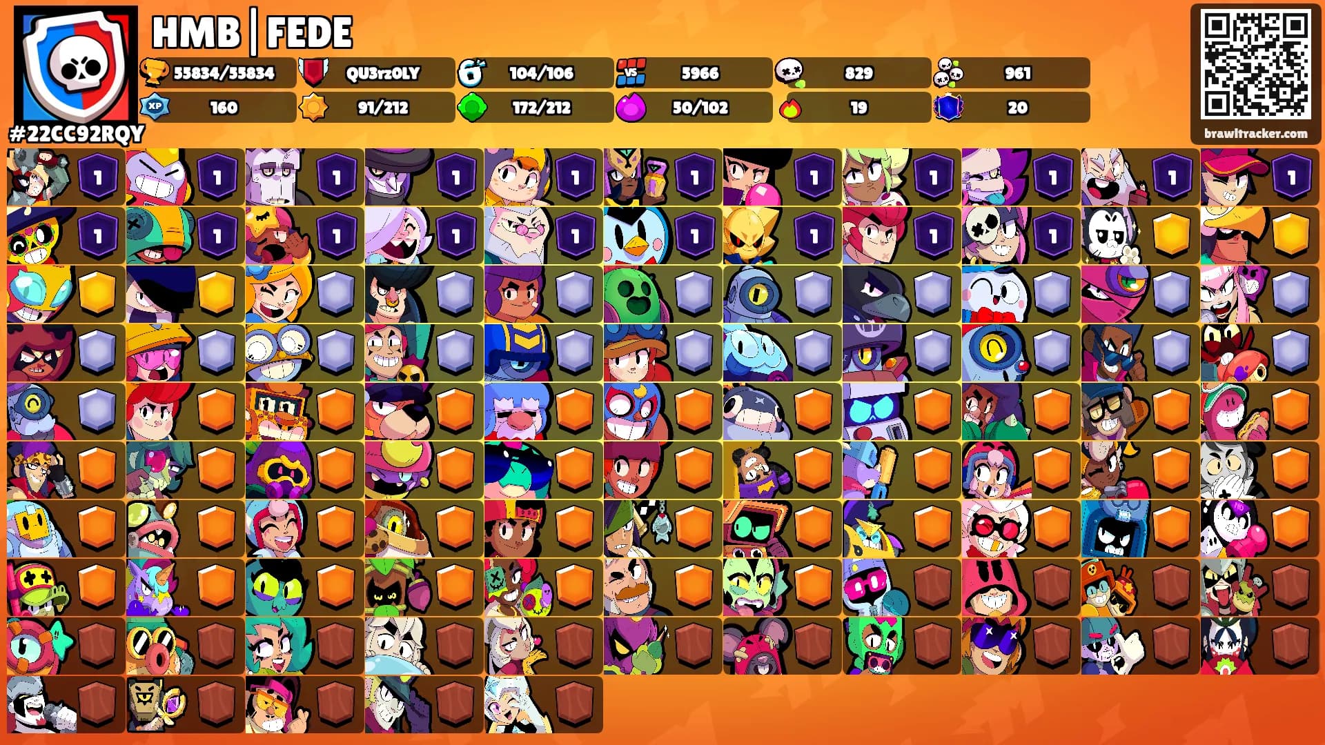 HMB|FEDE's Ranks