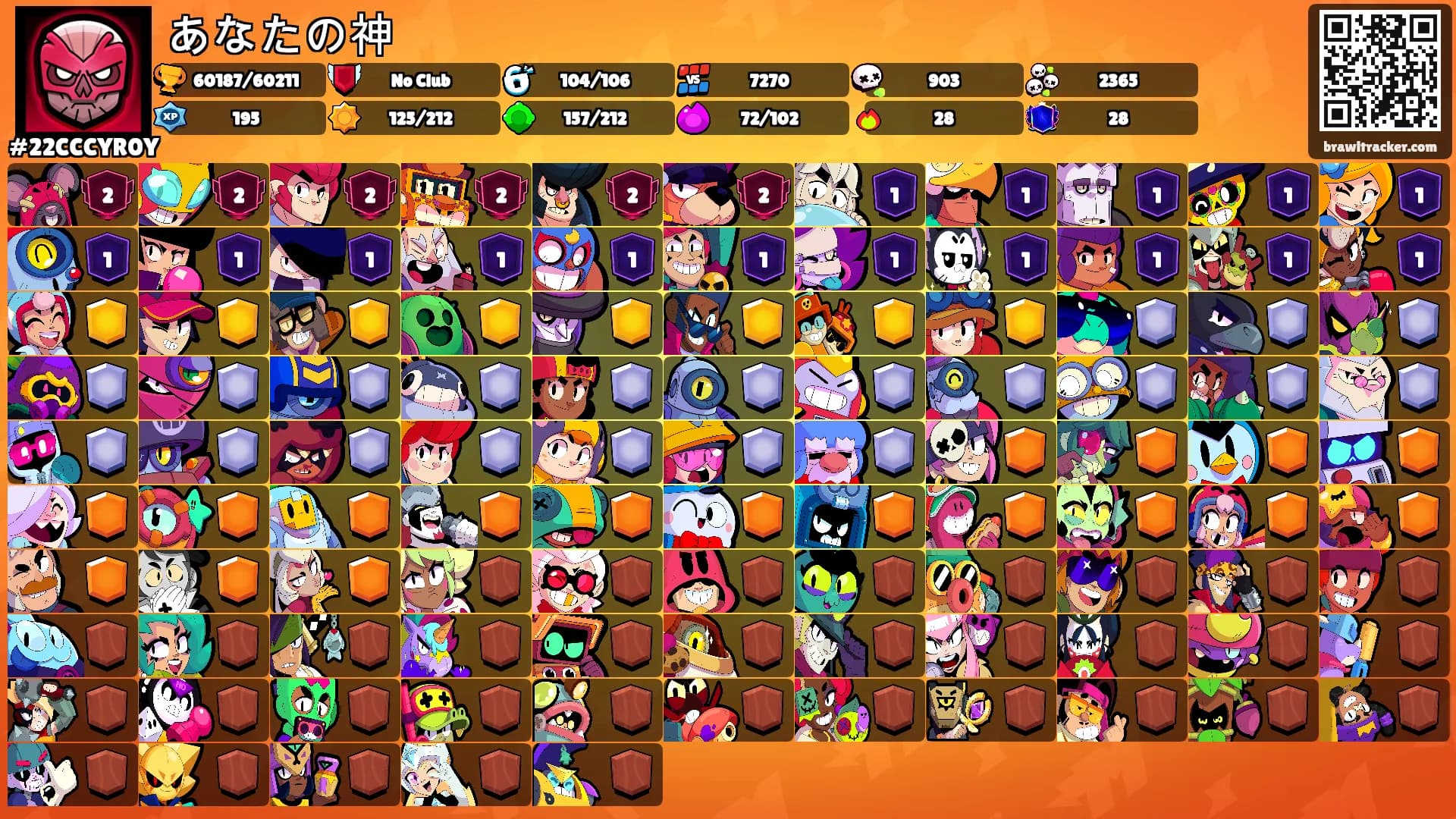 あなたの神's Ranks