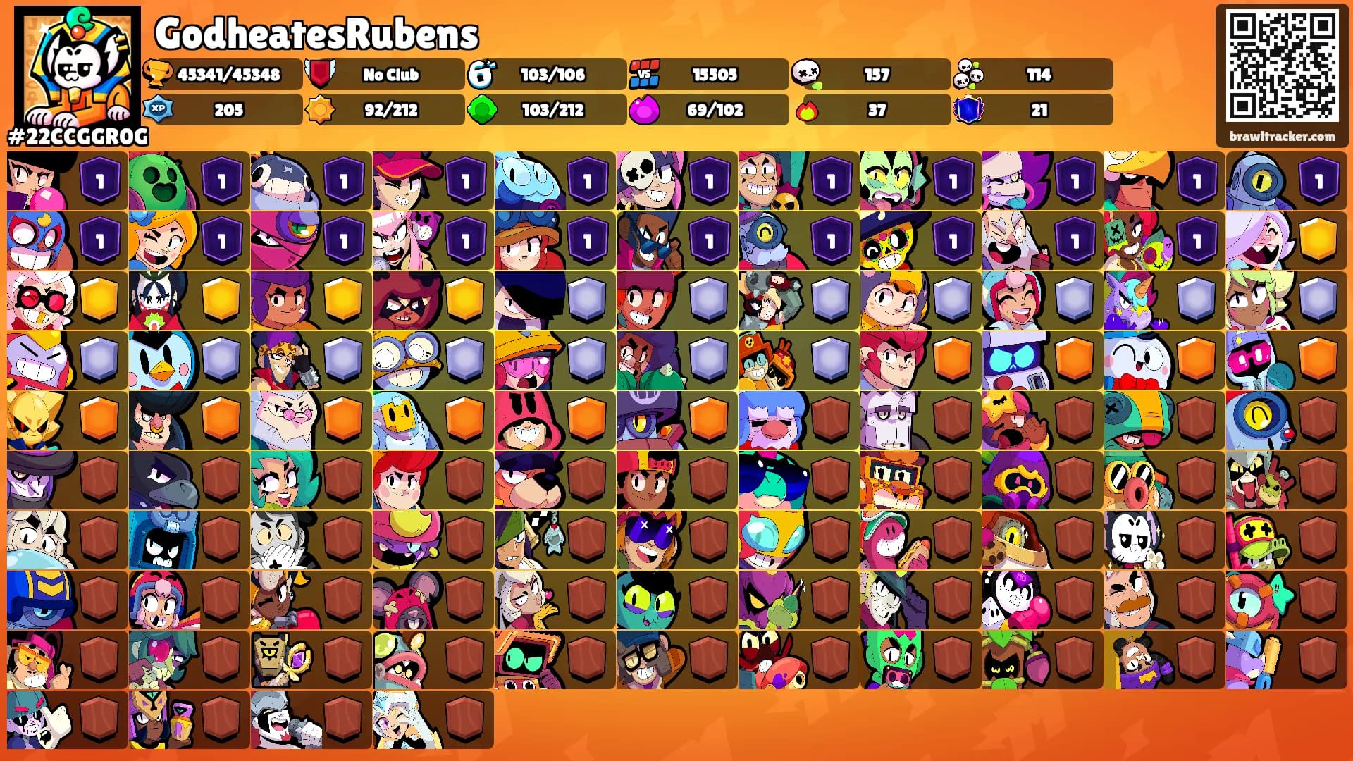 GodheatesRubens's Ranks