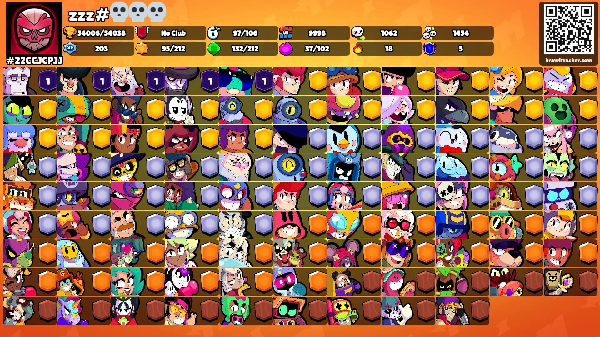 zzz#💀💀💀's Ranks