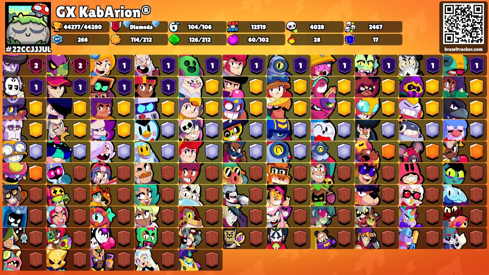 GX KabArion®'s Ranks