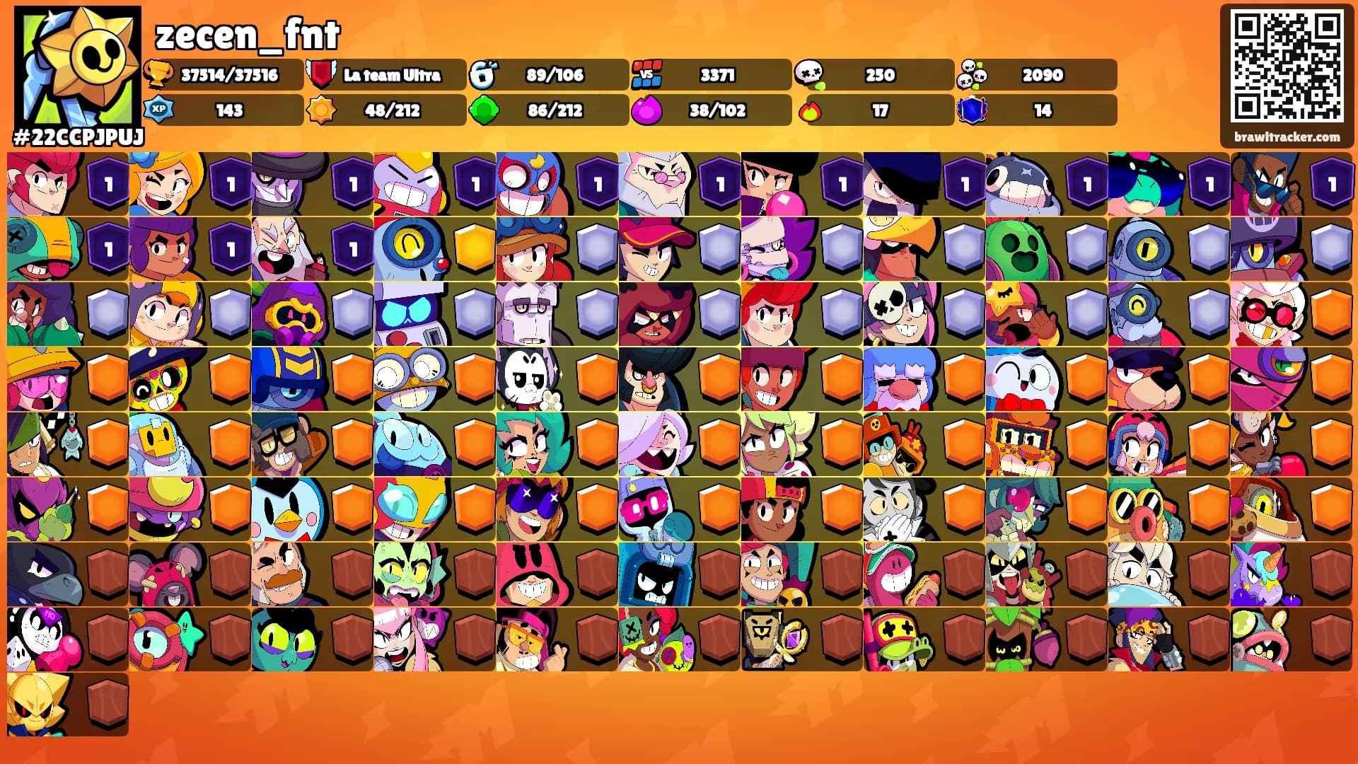 zecen_fnt's Ranks