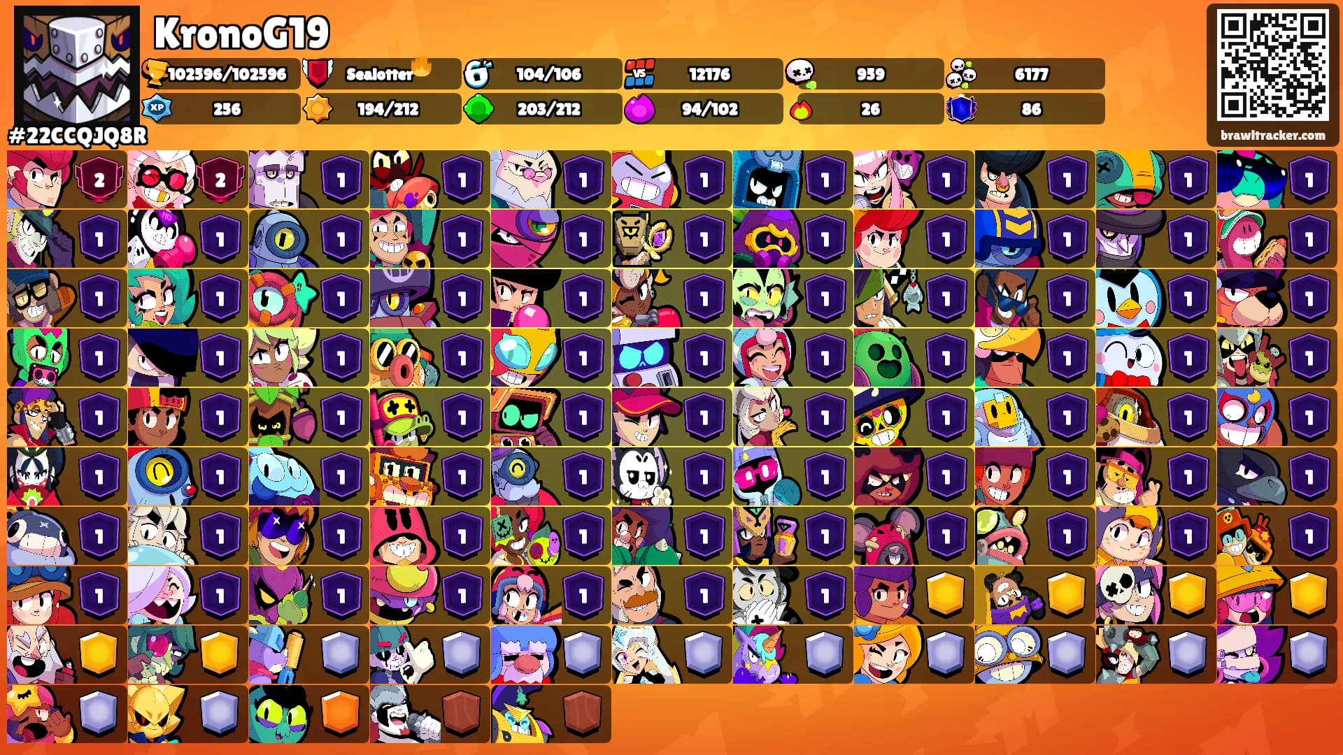 KronoG19's Ranks