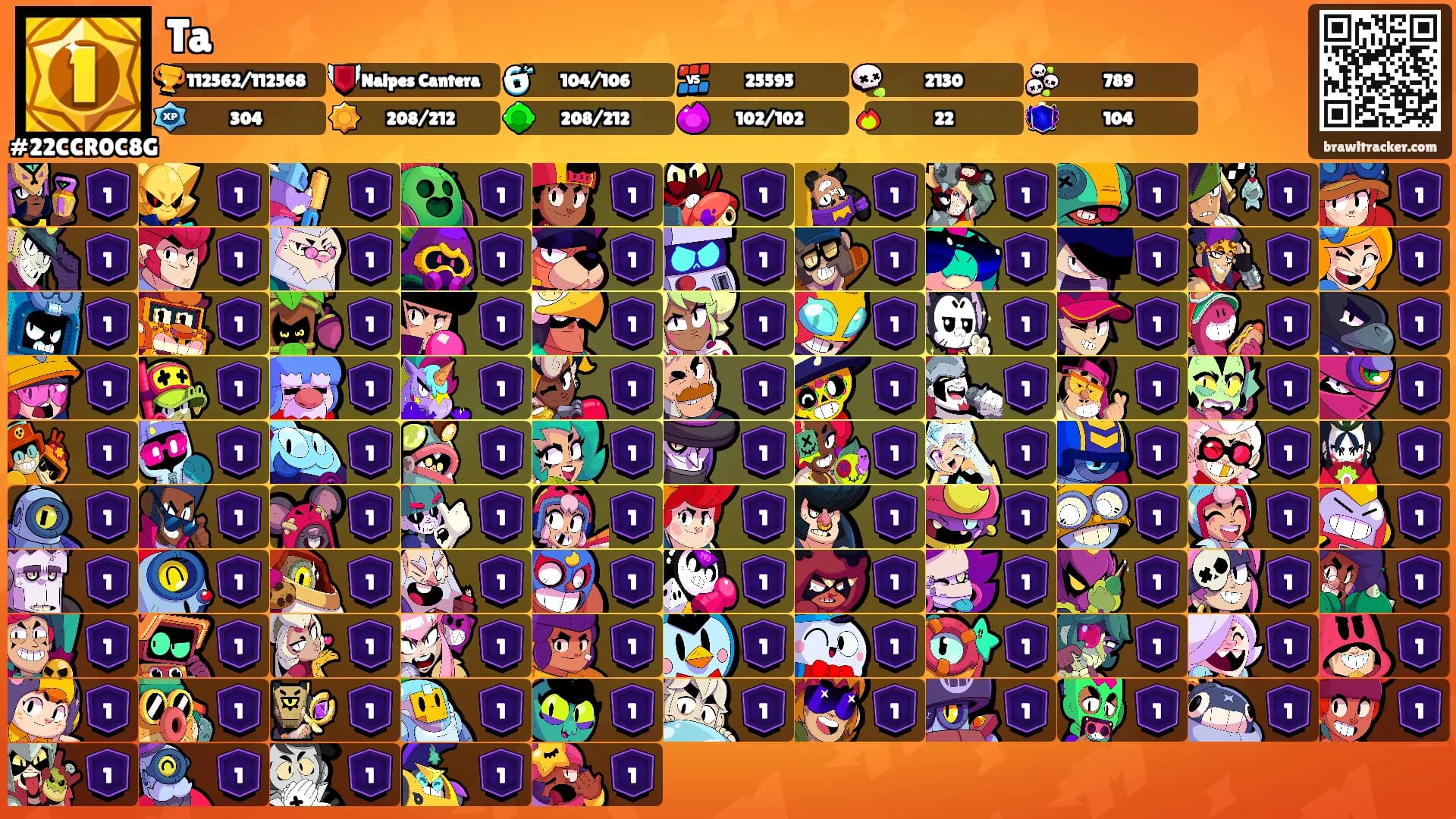 Ta's Ranks