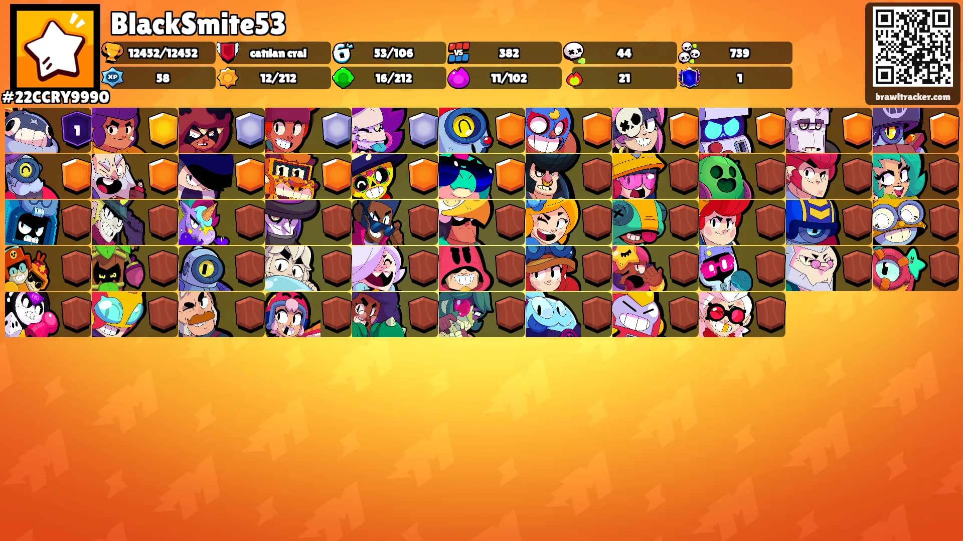 BlackSmite53's Ranks