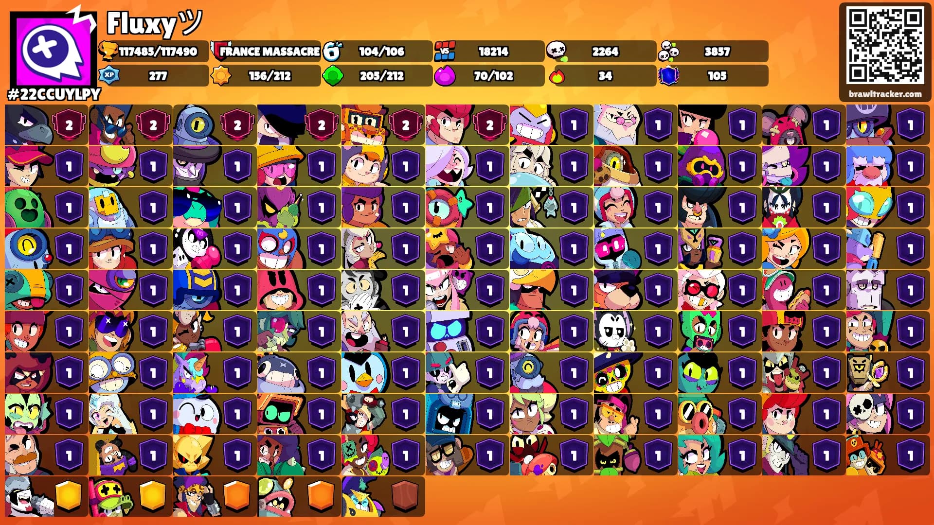 Fluxyツ's Ranks