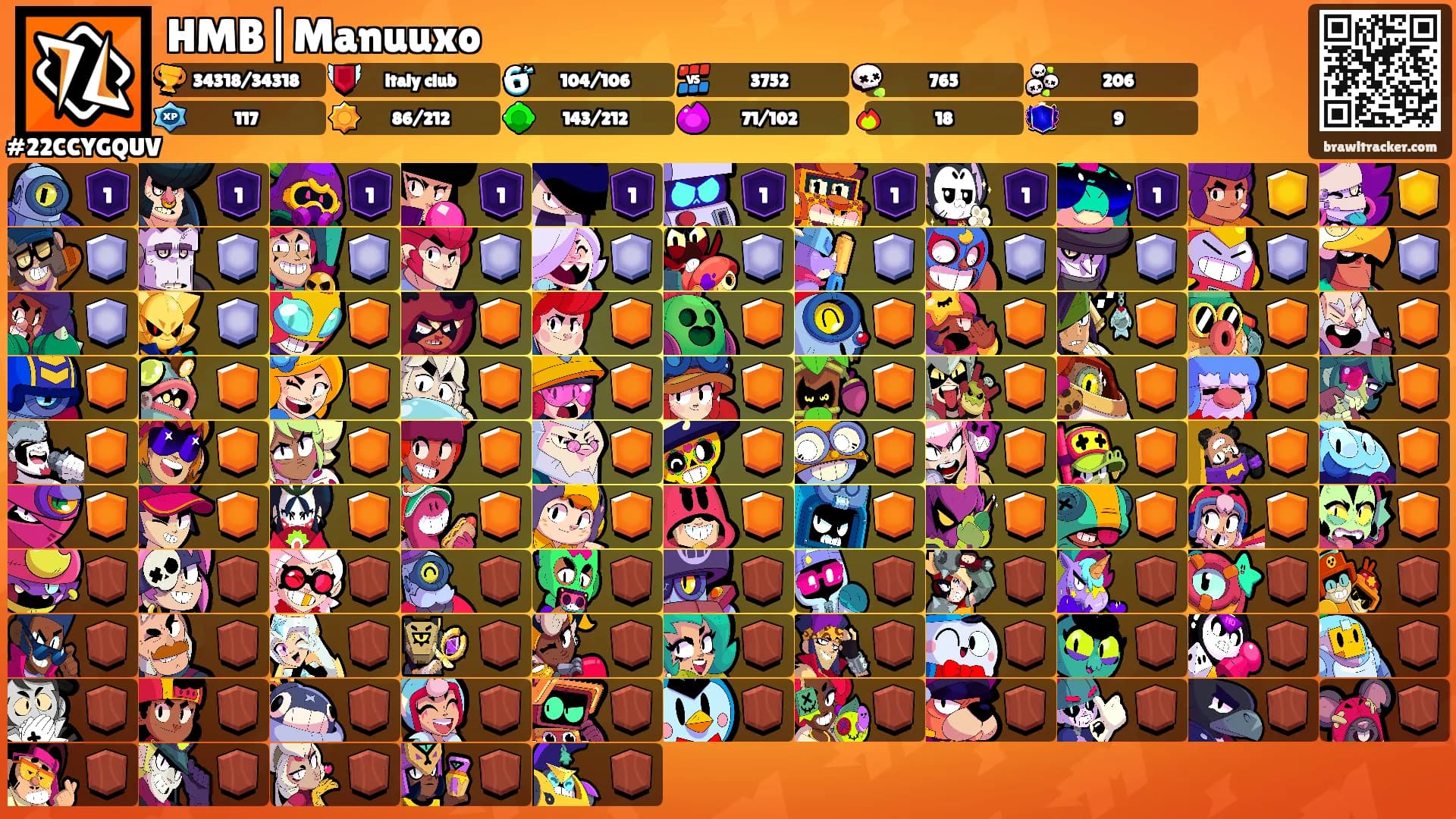 HMB|Manuuxo's Ranks