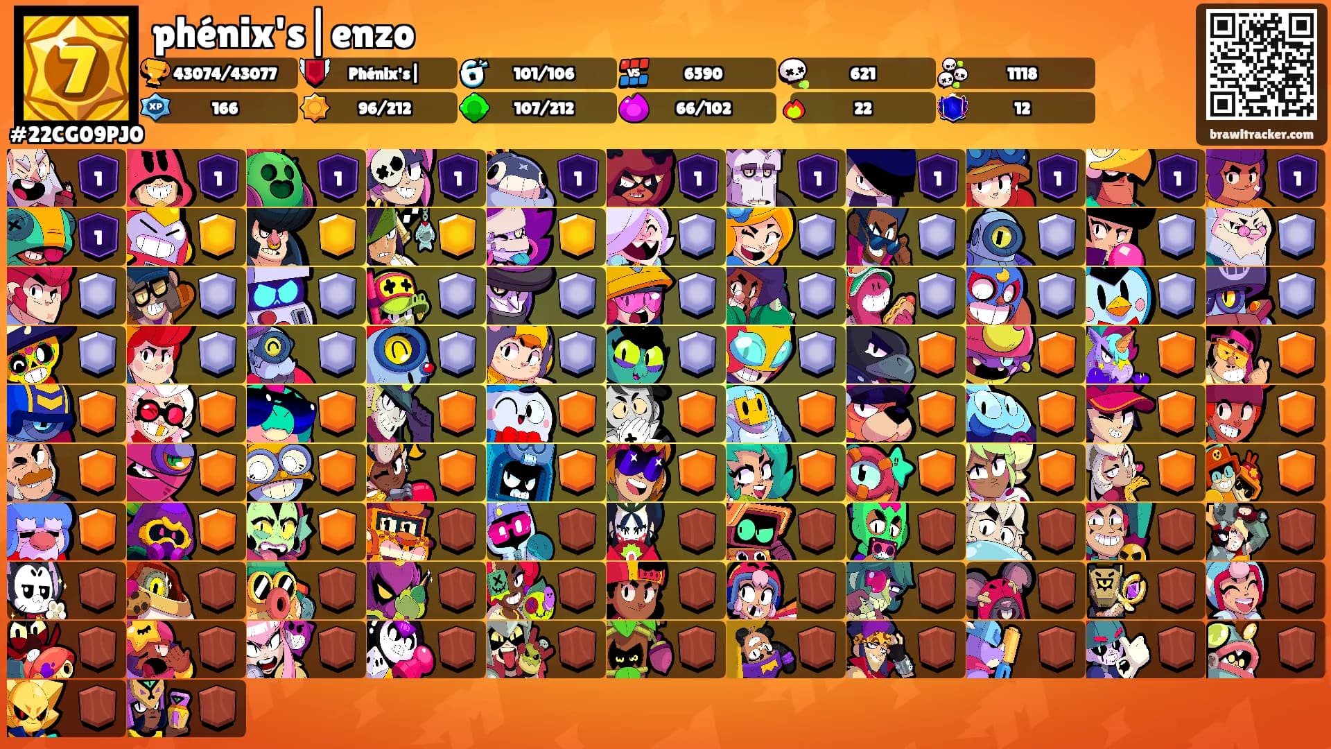 phénix's|enzo's Ranks