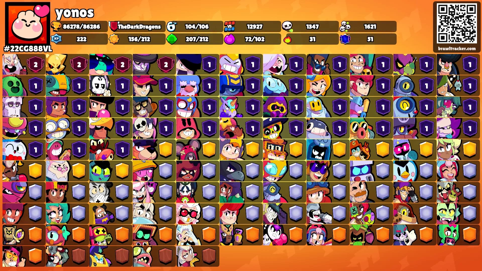 yonos's Ranks