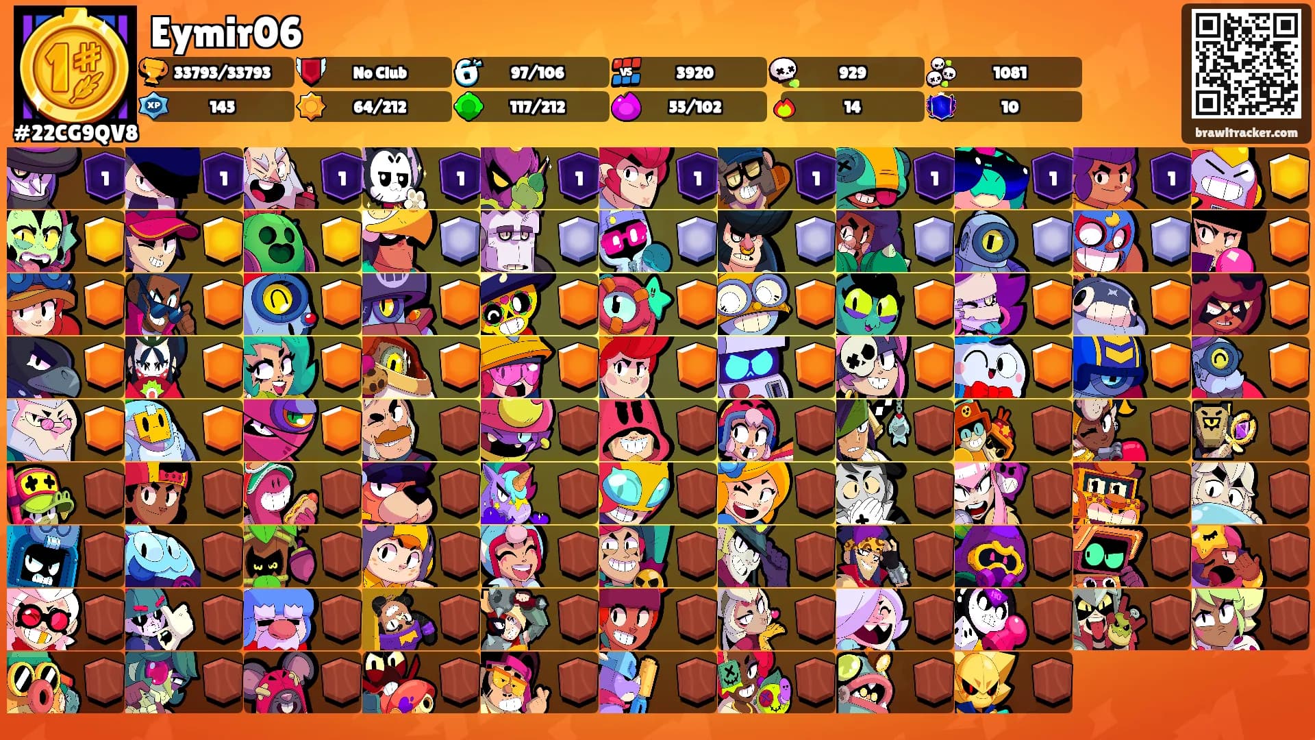 Eymir06's Ranks