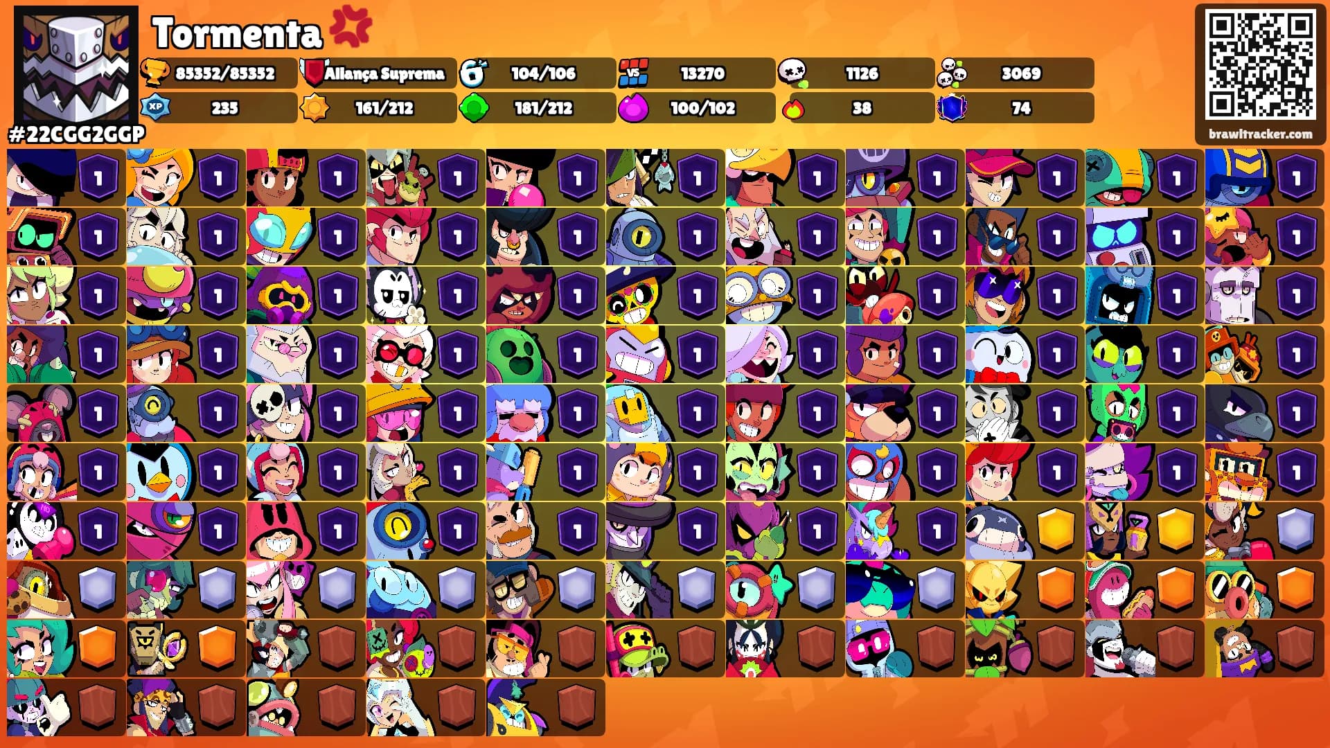 Tormenta 💢's Ranks