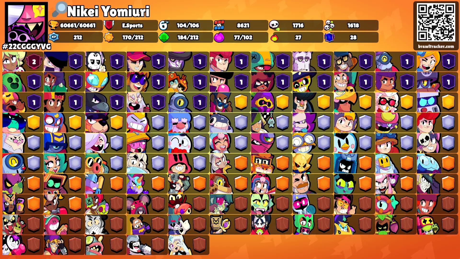 🔎Nikei Yomiuri's Ranks