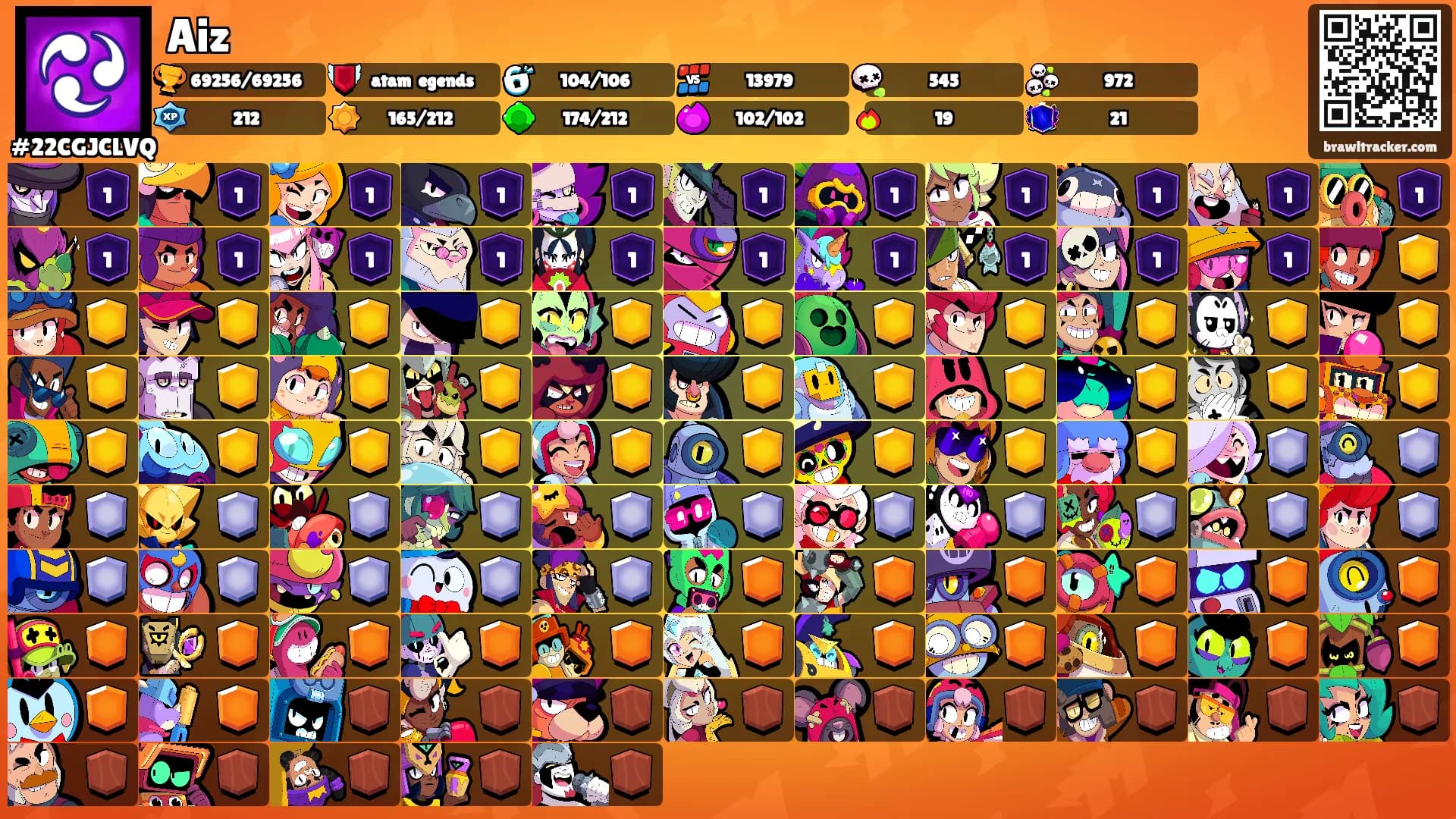 Aiz's Ranks