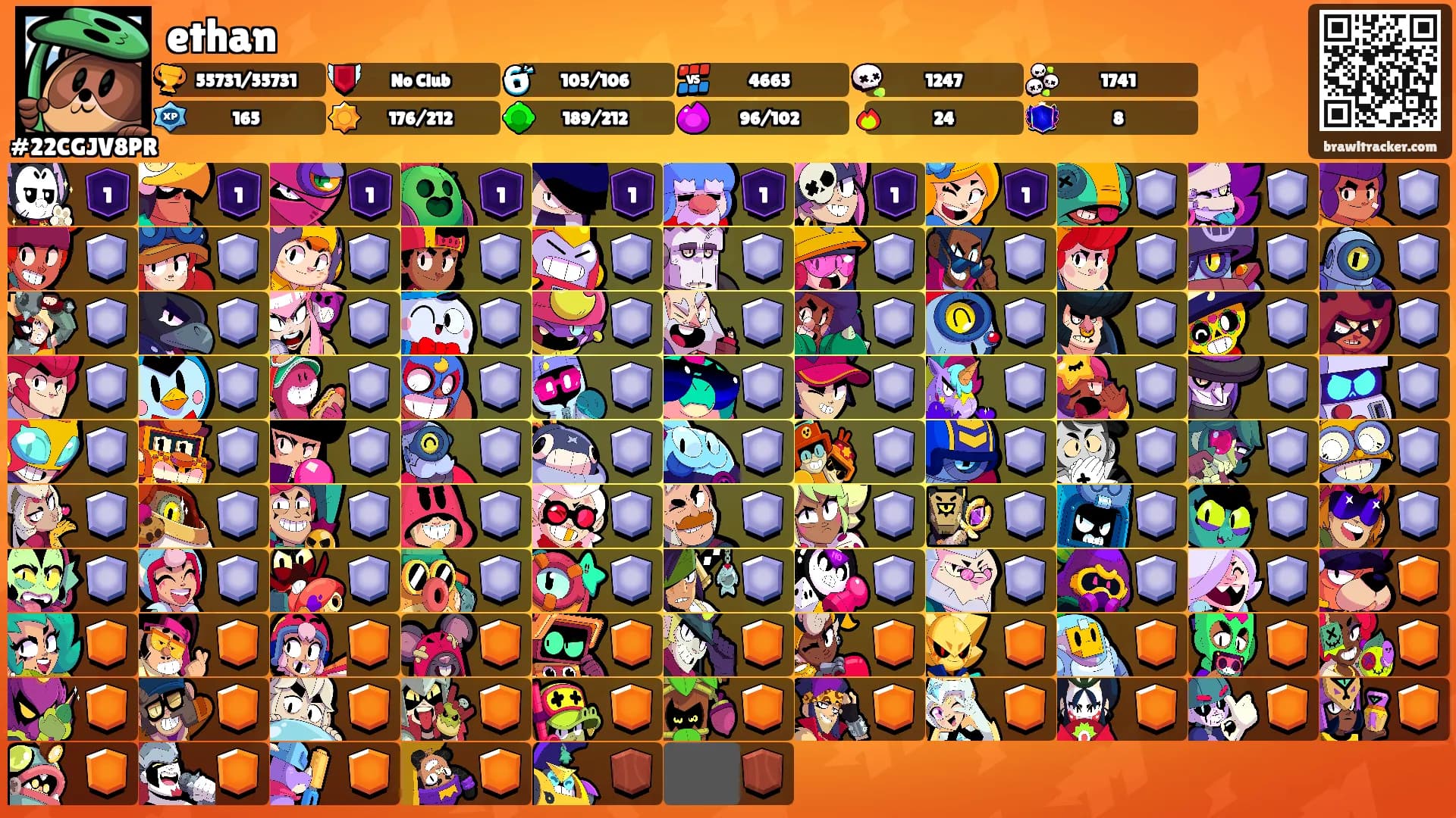 ethan's Ranks