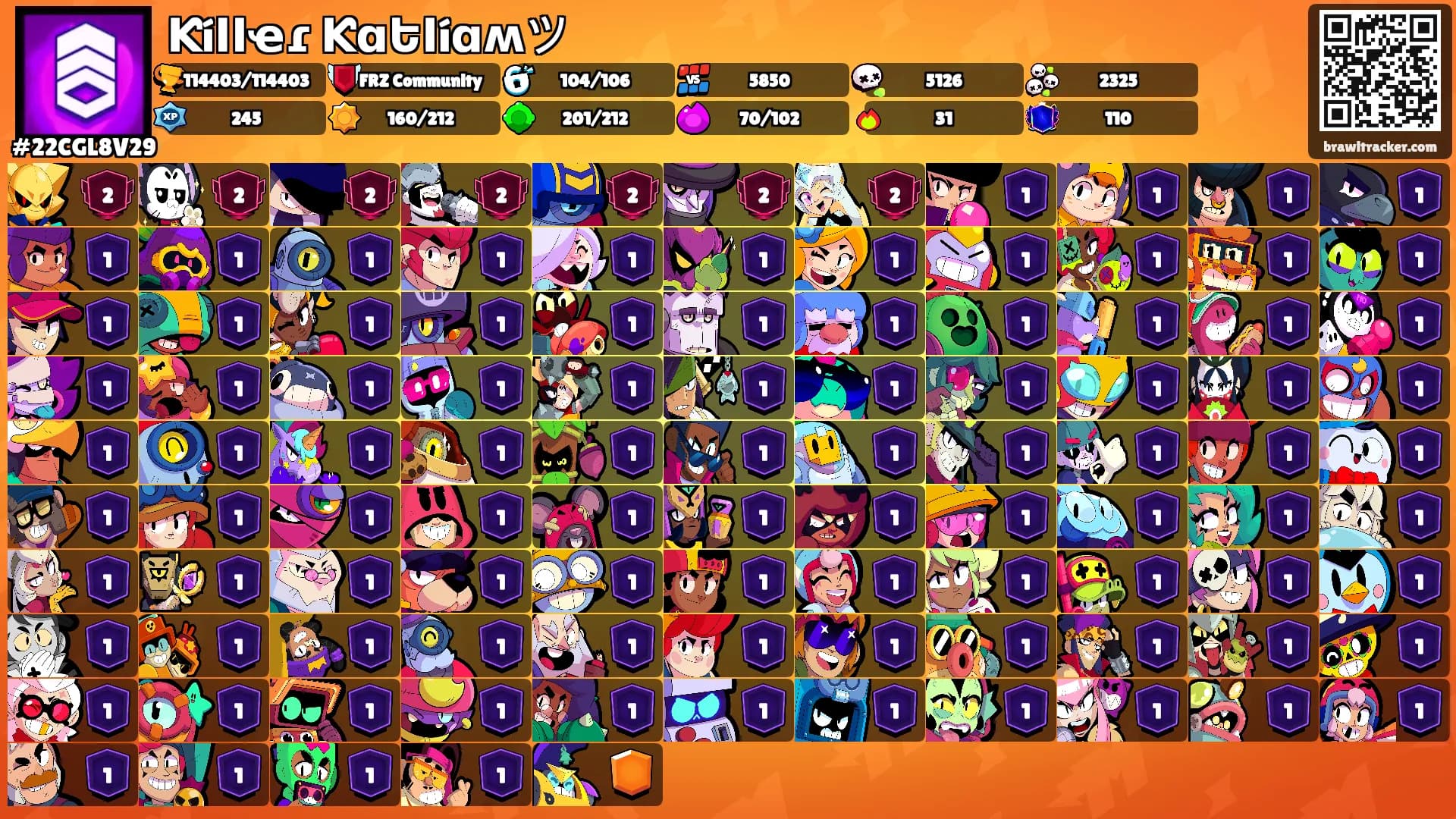 ƘíӀӀҽɾ ƘɑԵӀíɑʍツ's Ranks