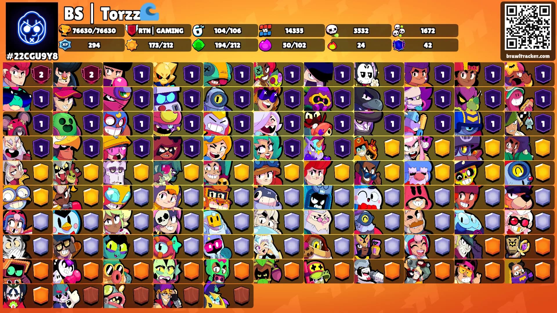 BS | Torzz🌊's Ranks