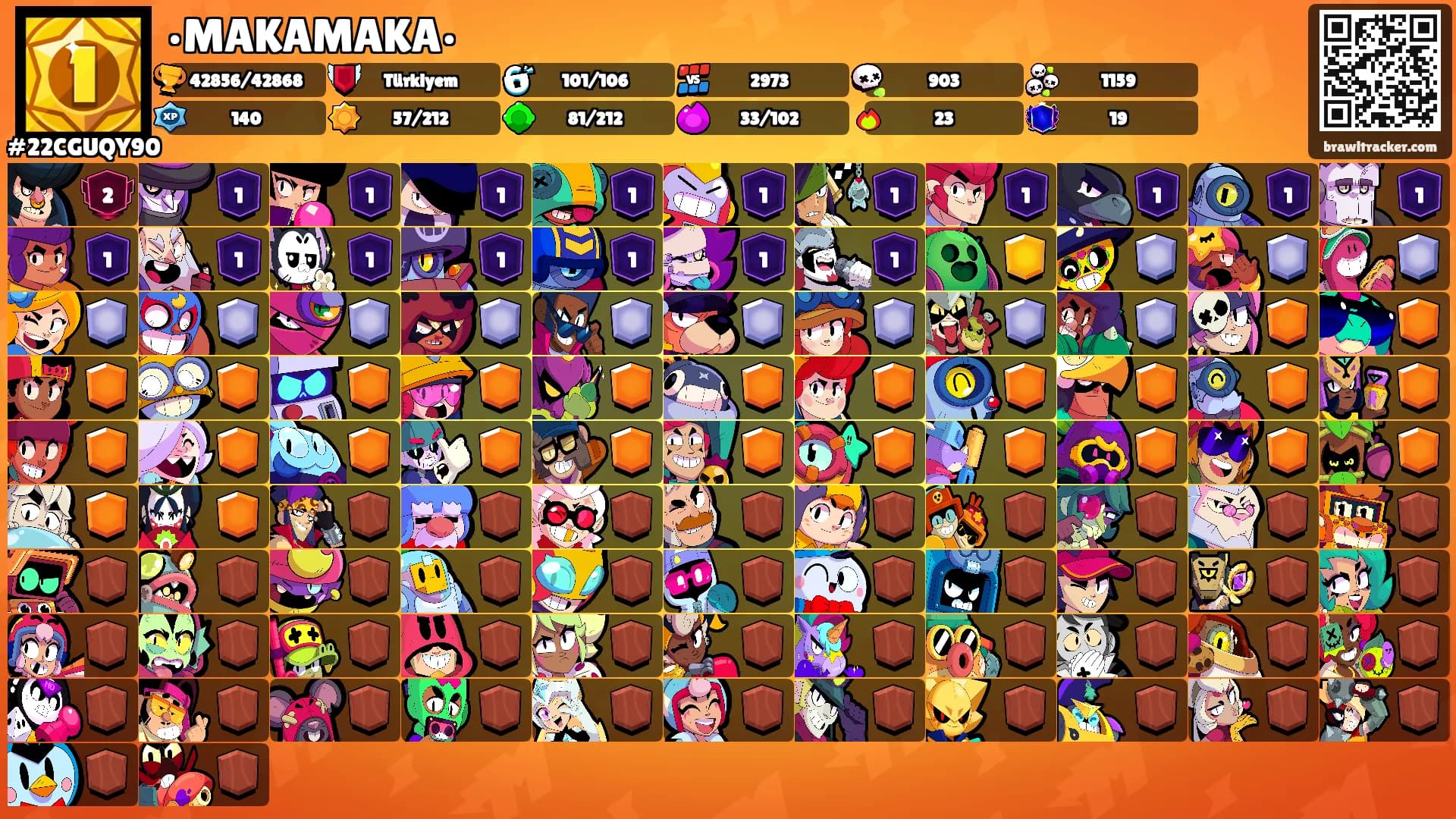 •MAKAMAKA•'s Ranks