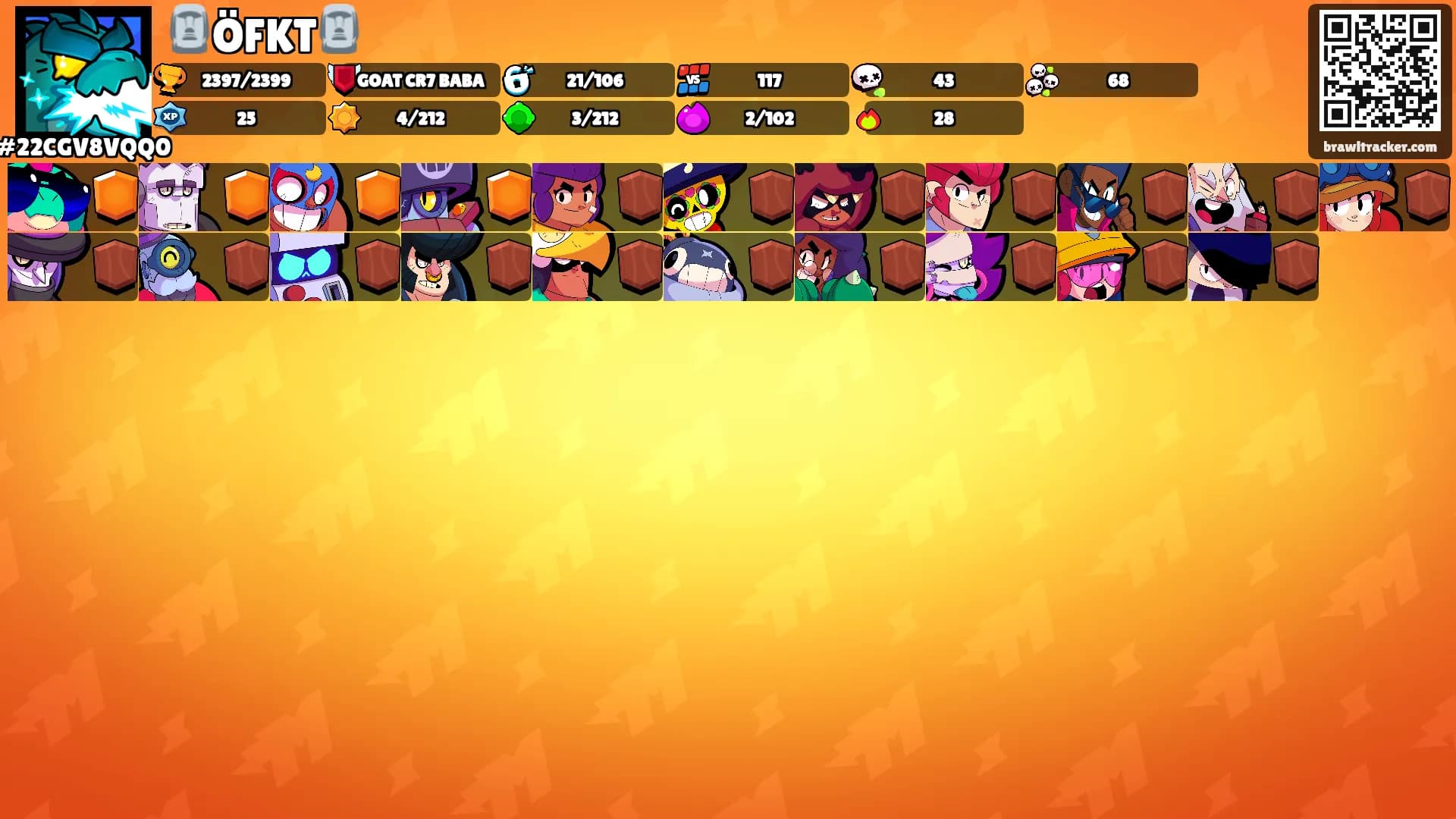 🗿ÖFKT🗿's Ranks