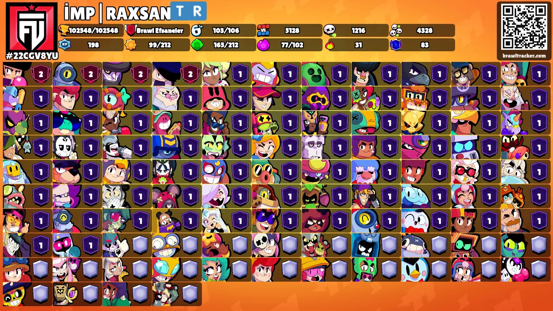 İMP|RAXSAN🇹🇷's Ranks