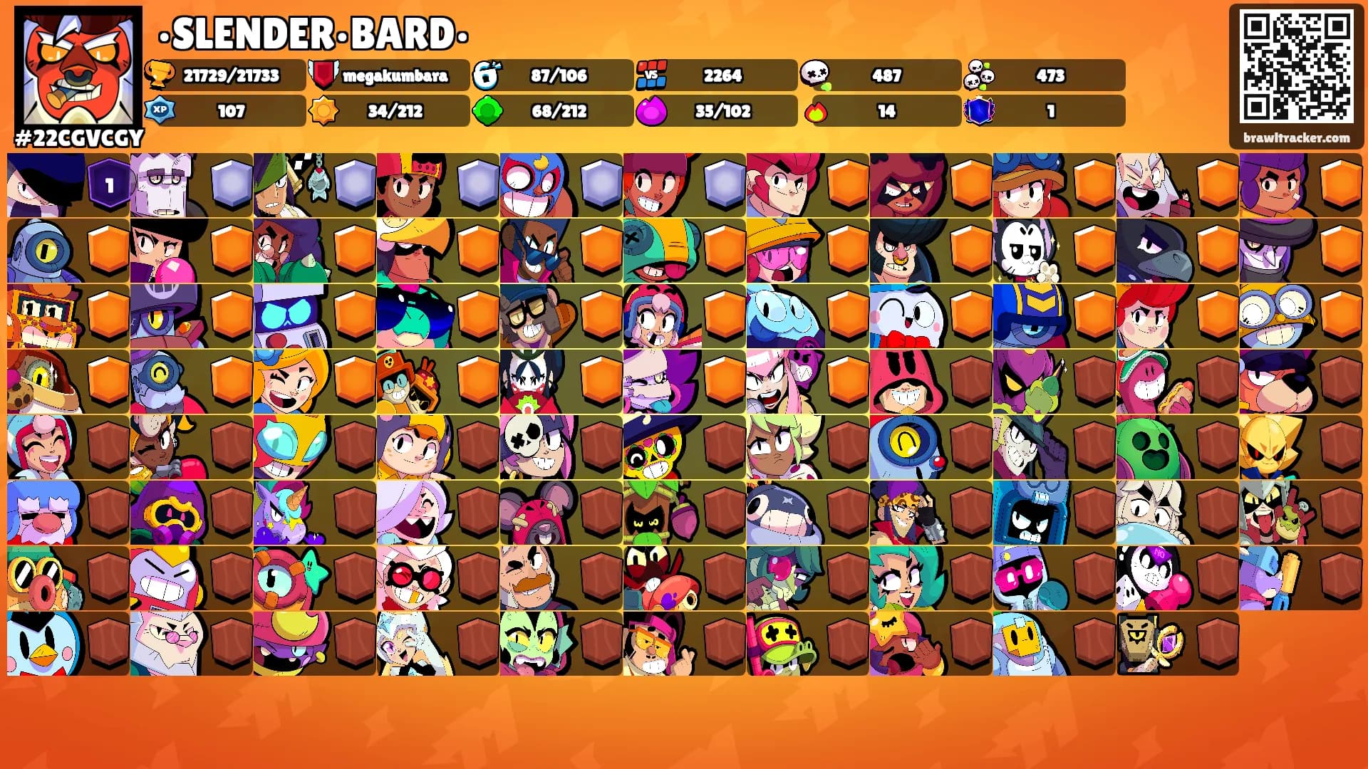•SLENDER•BARD•'s Ranks