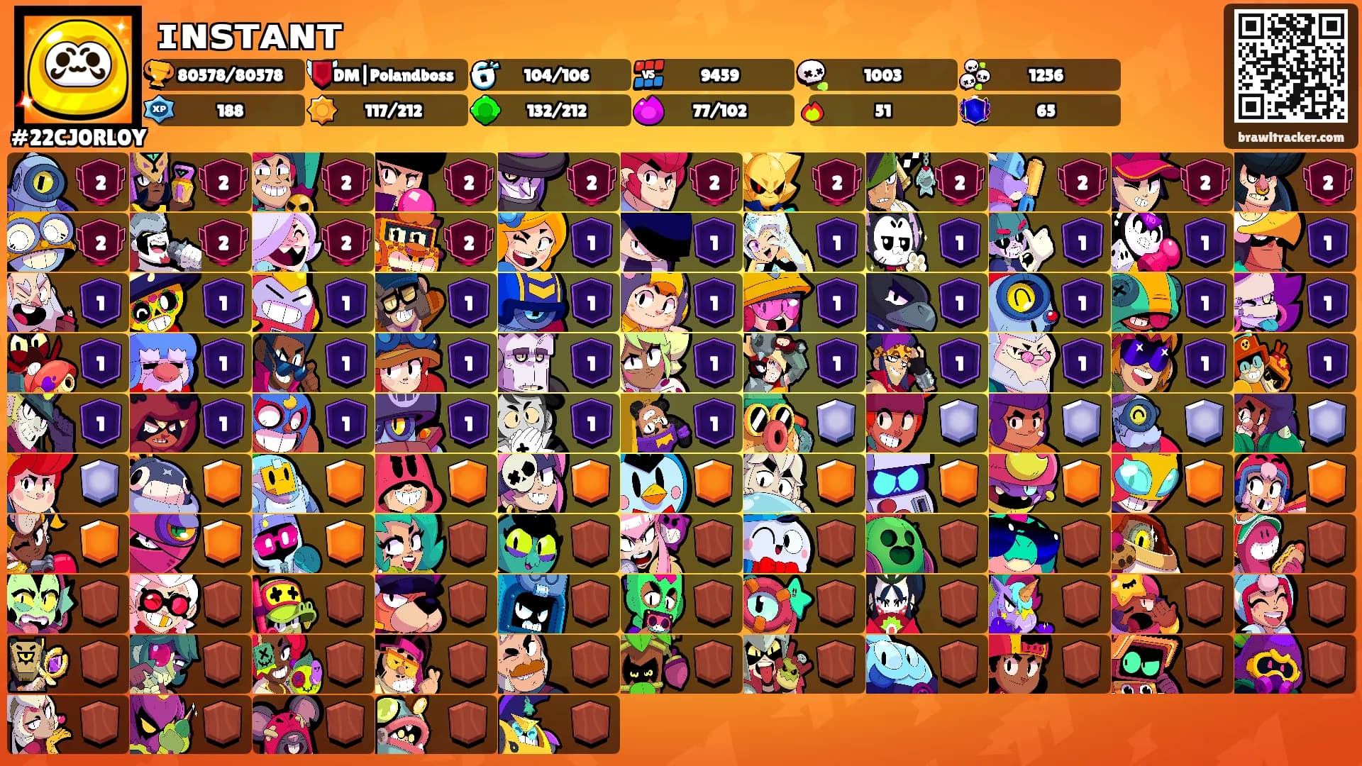 ɪɴꜱᴛᴀɴᴛ's Ranks