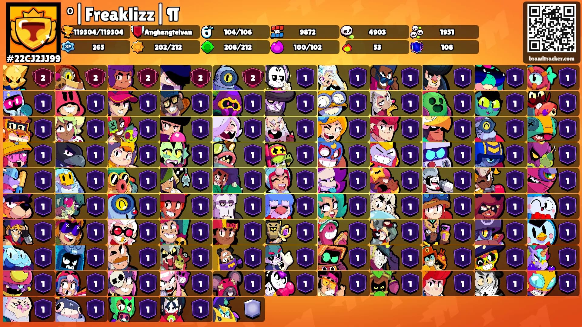 °|Freaklizz|¶'s Ranks