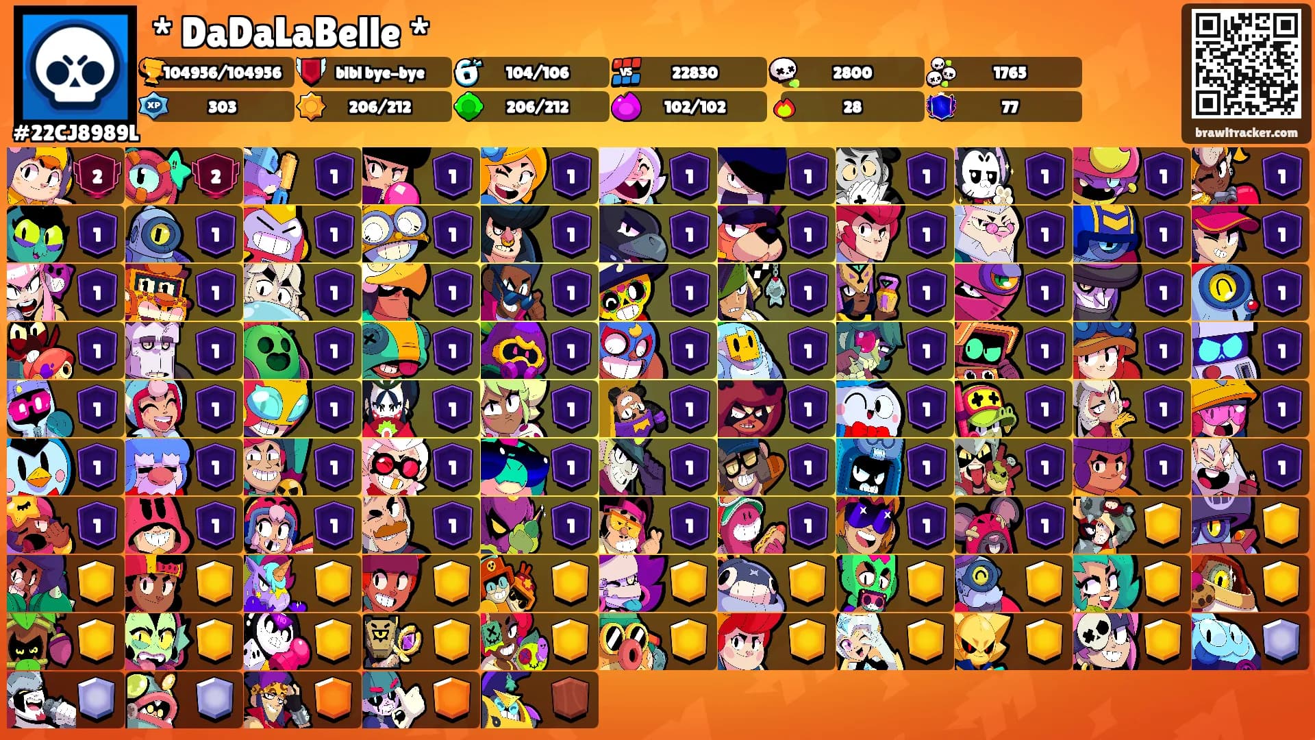 * DaDaLaBelle *'s Ranks