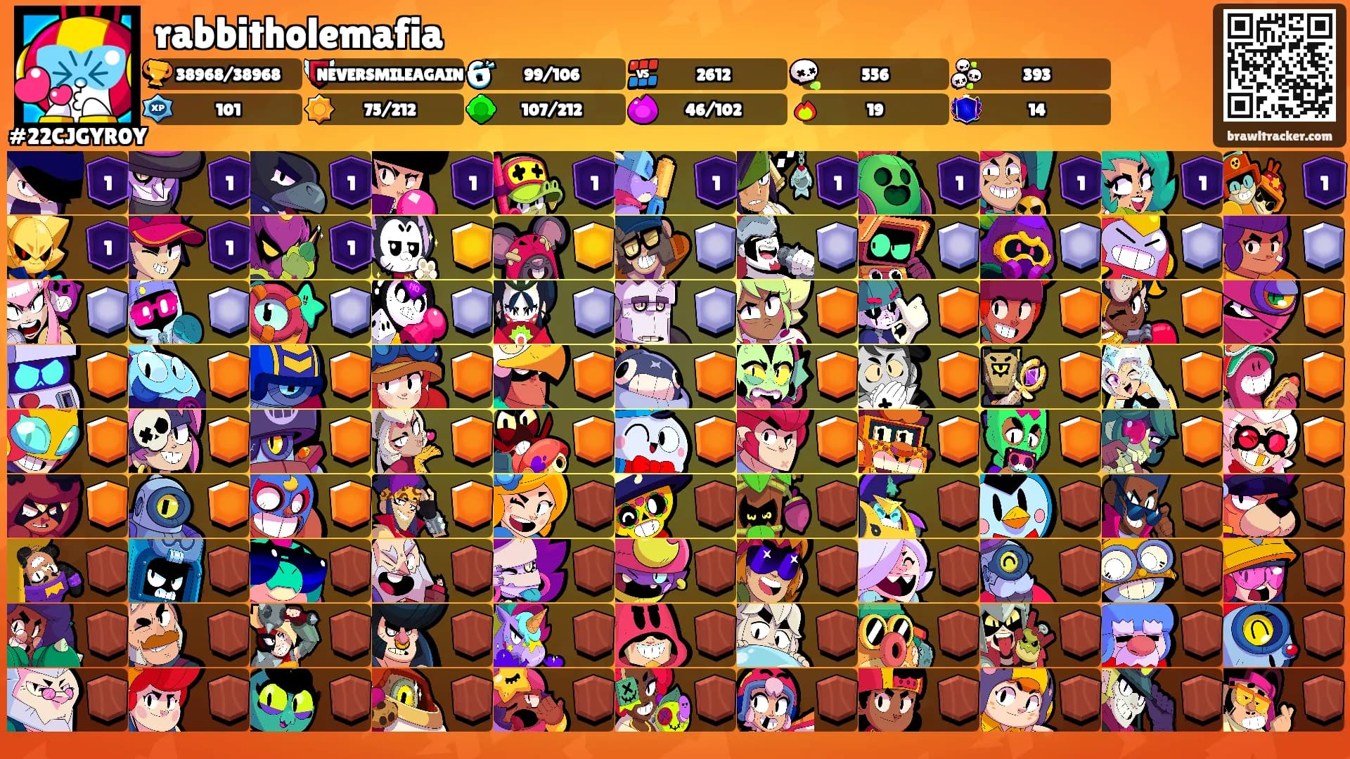 rabbitholemafia's Ranks
