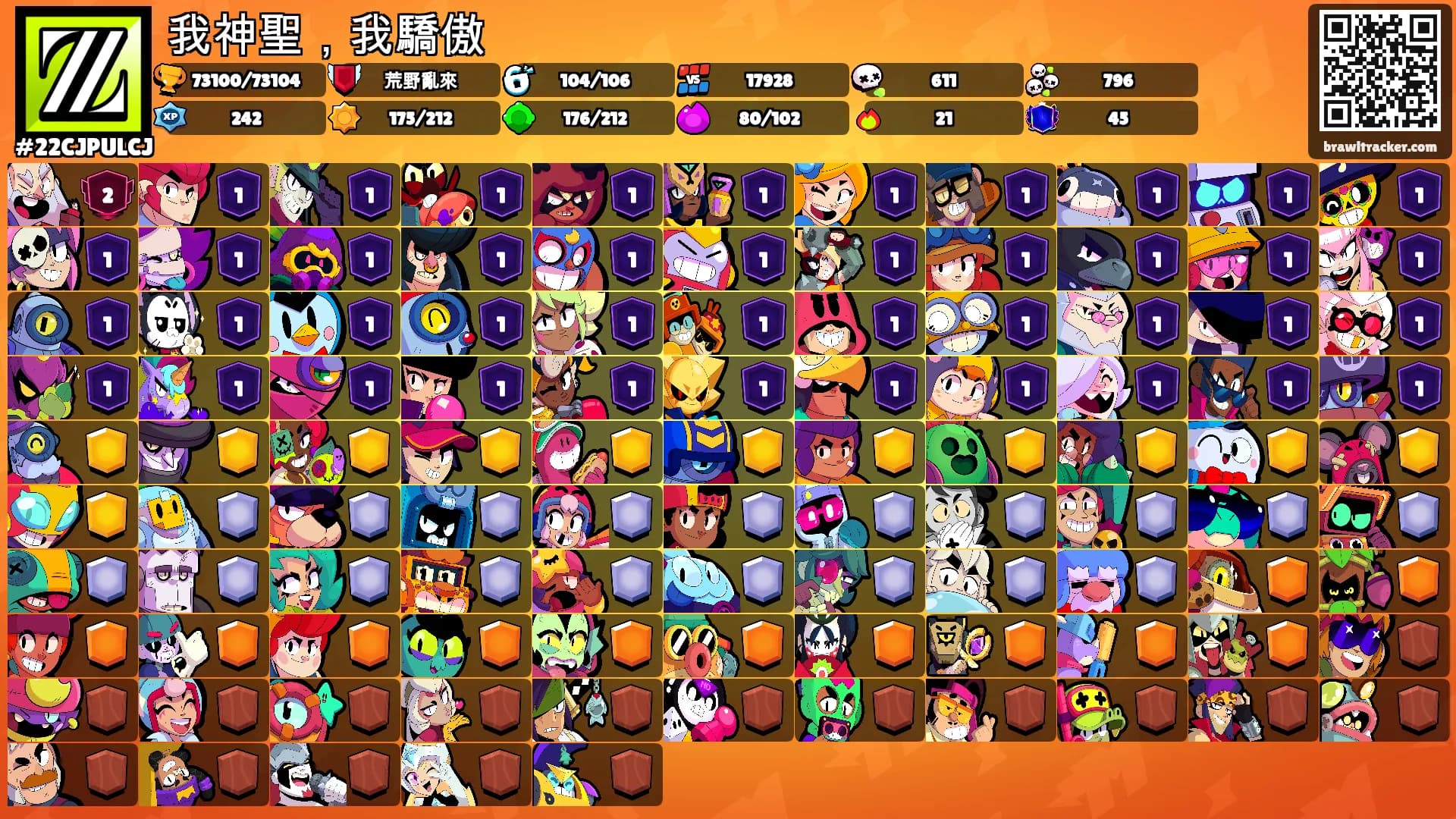 我神聖，我驕傲's Ranks