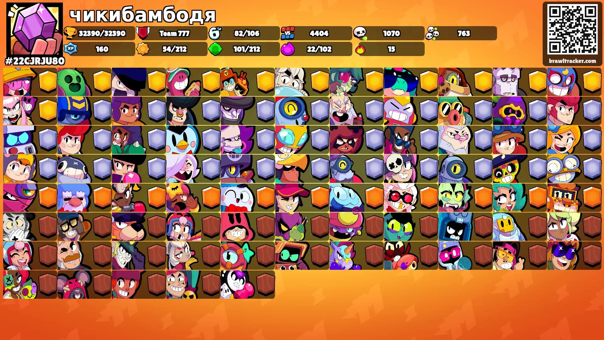 чикибамбодя's Ranks