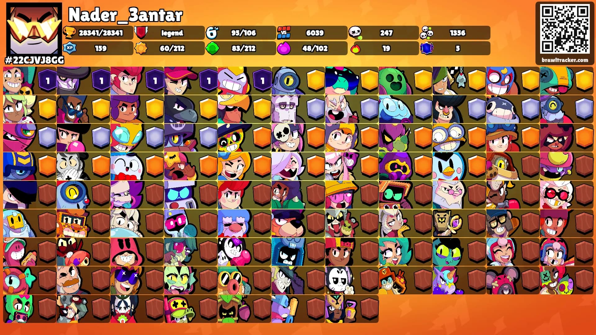 Nader_3antar's Ranks