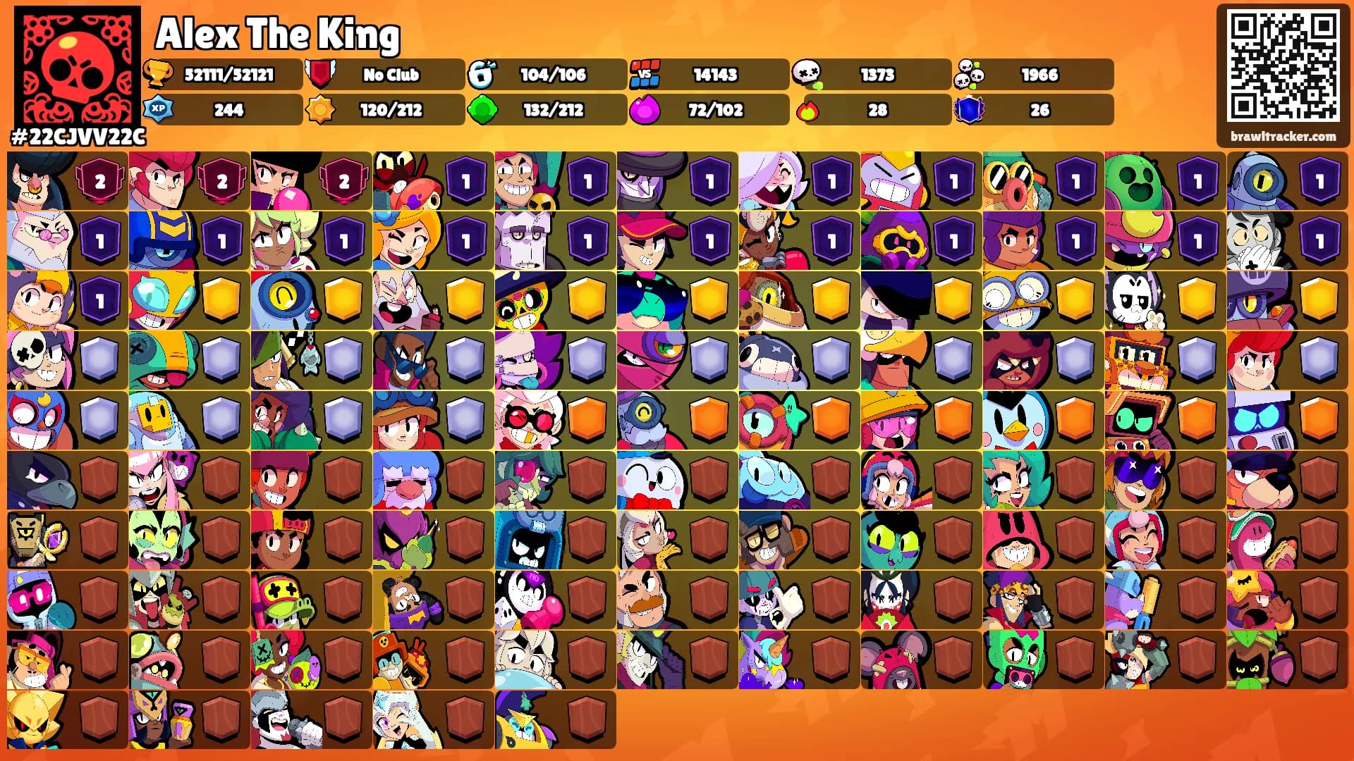 Alex The King's Ranks