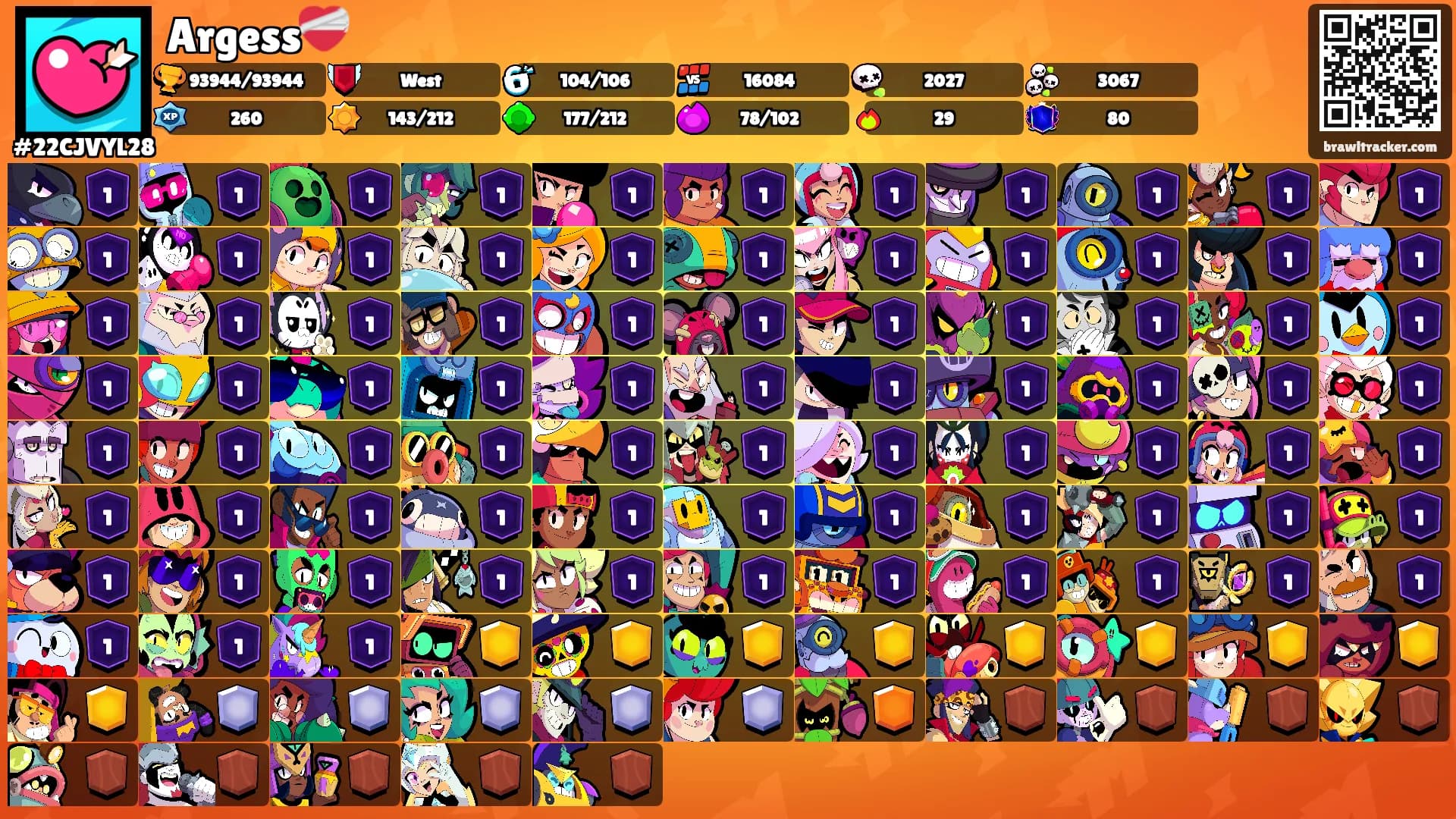 Argess❤️‍🩹's Ranks