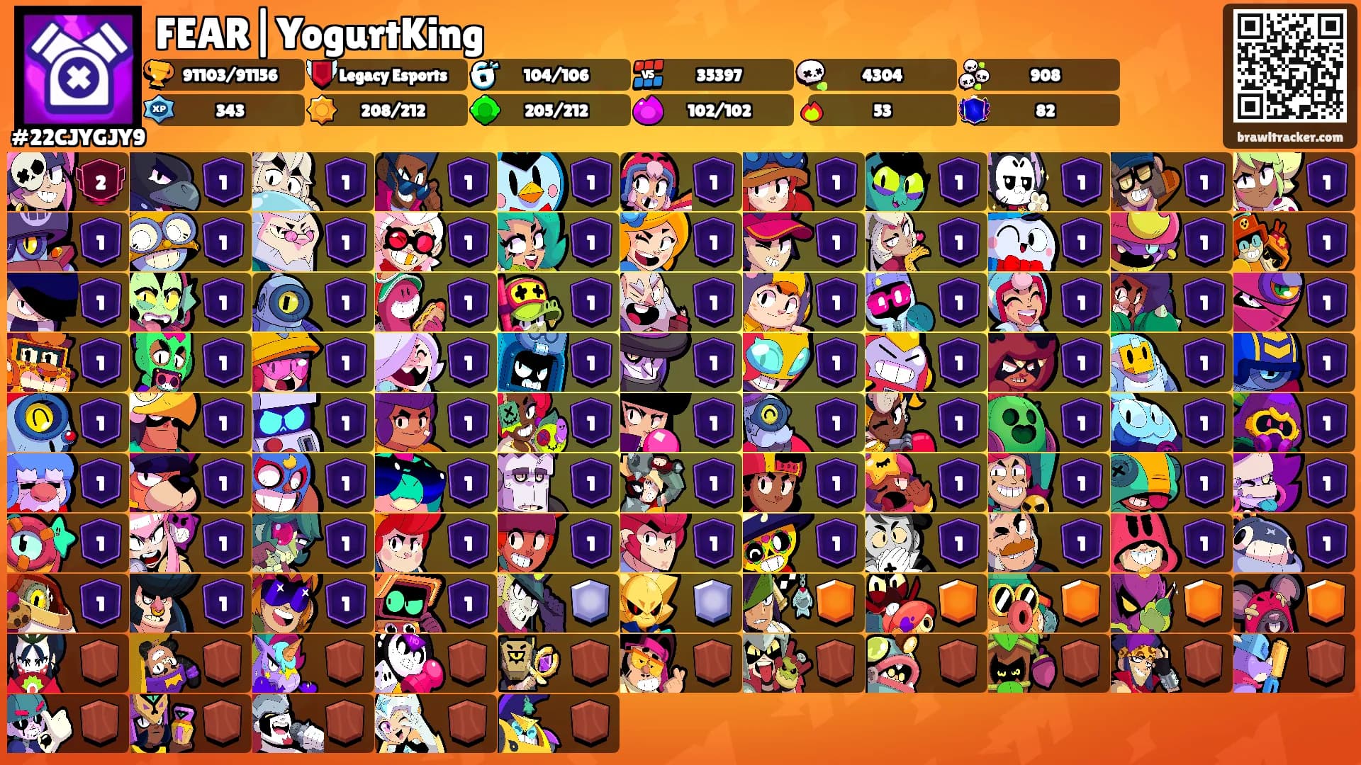 FEAR|YogurtKing's Ranks