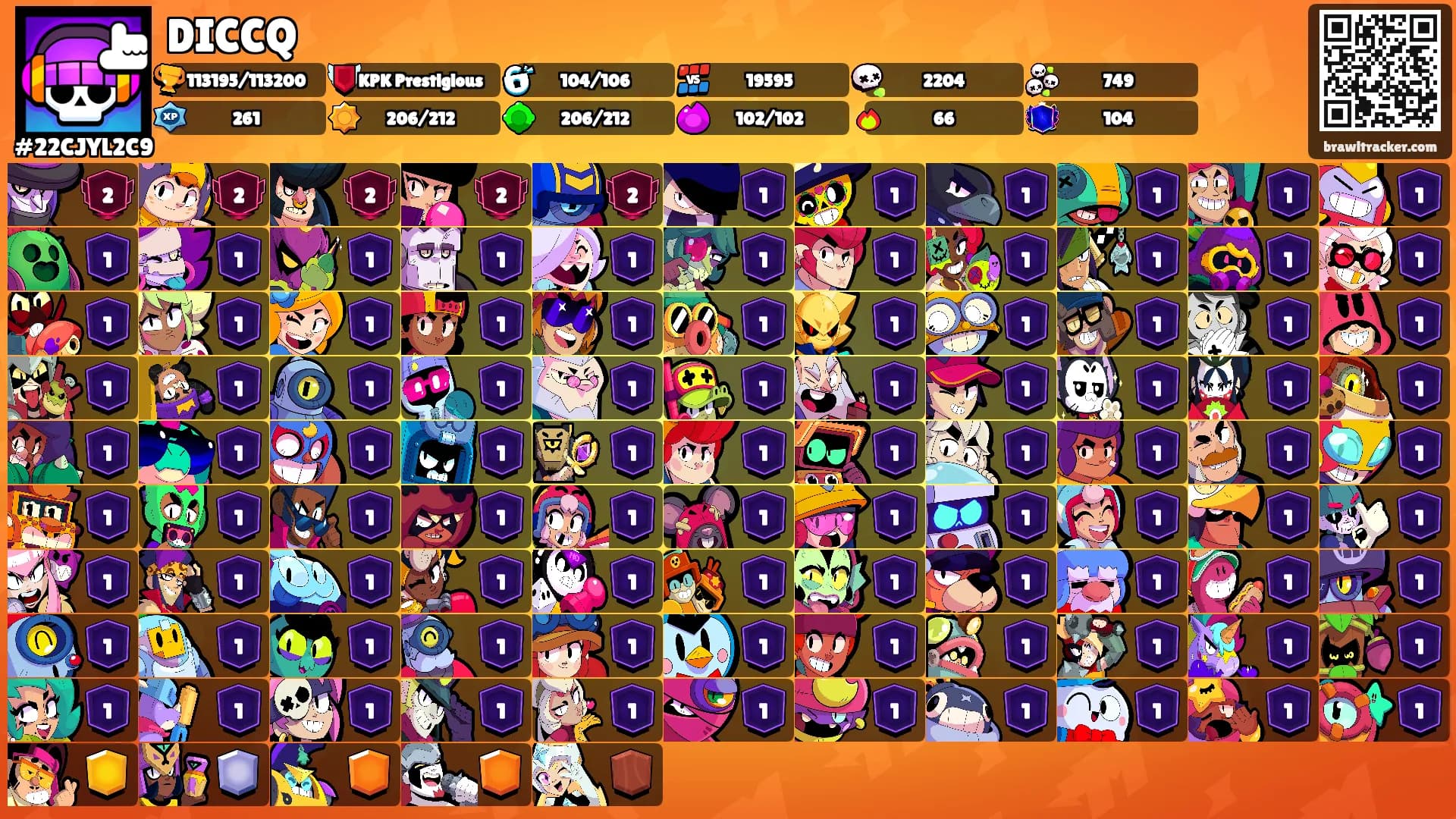 DICCQ's Ranks